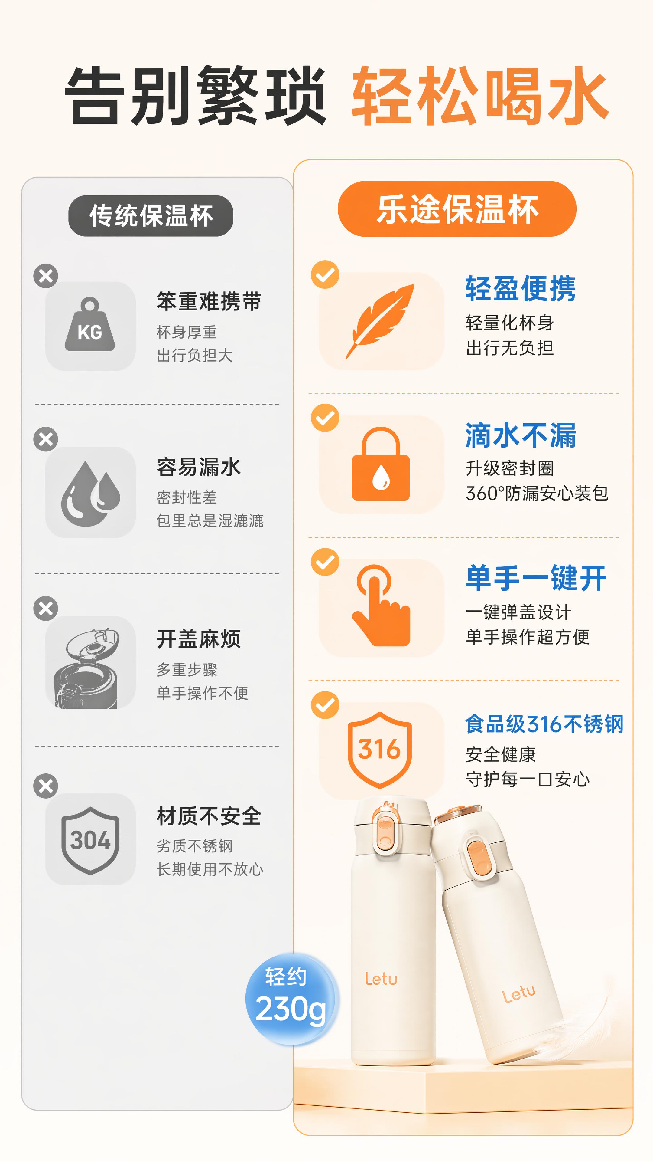 使用商品详情页技能根据商品图「图片1」「图片1」「图片1」「图… - 图片创意预览