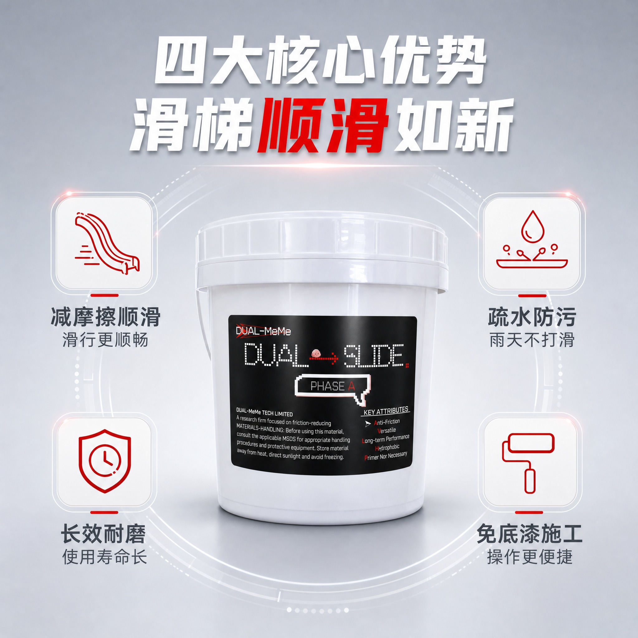 [主图-2] 核心功能环绕图，核心任务：集中展示减摩擦涂层的四… - 图片创意预览