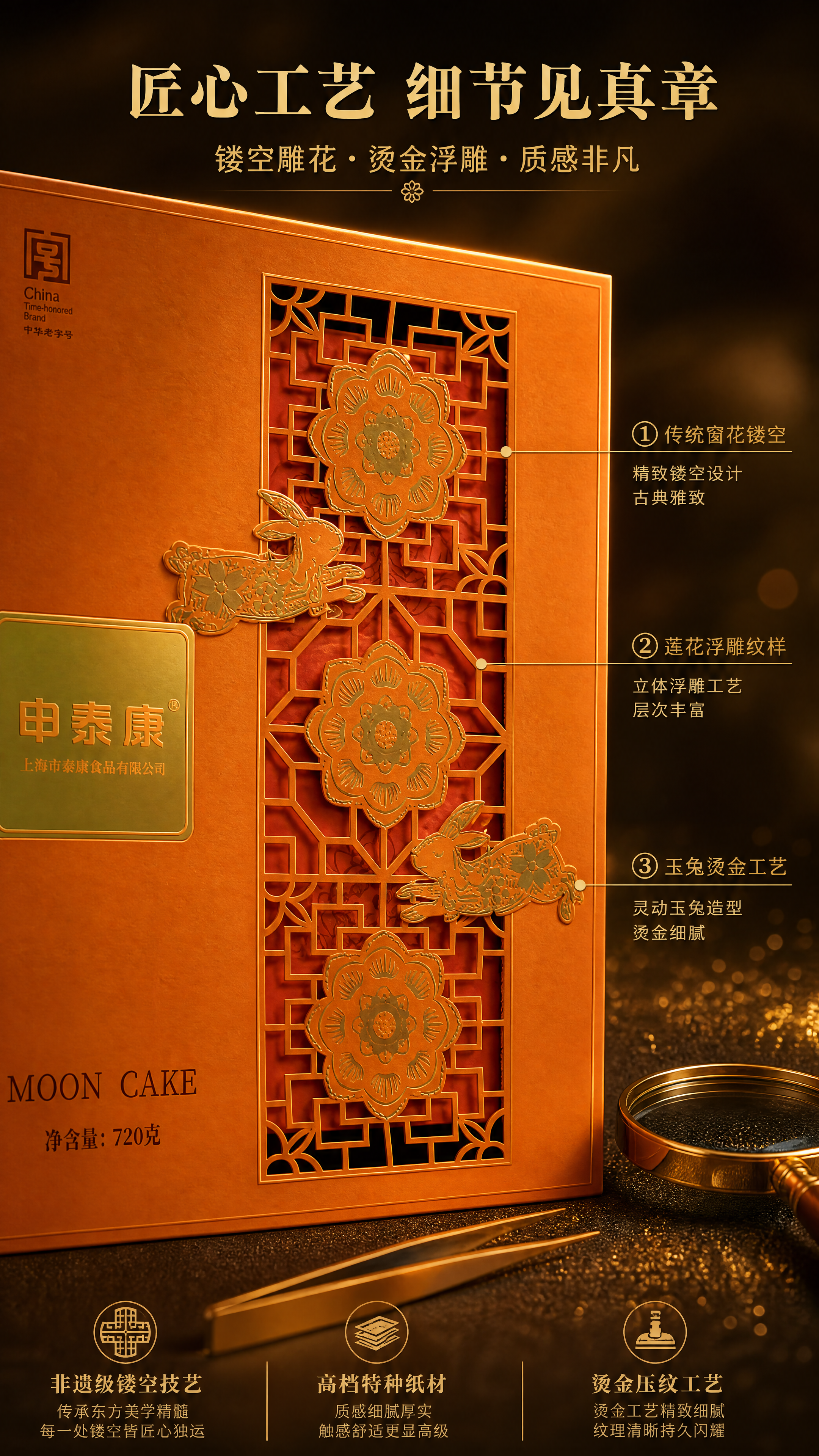 第2张：礼盒细节工艺展示页，介绍盒子②。本张使用【图2】作为商… - 图片创意预览