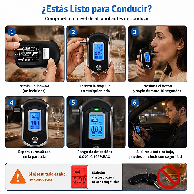 Diagrama de escena de uso del producto para alcoholímetro portátil, muestra la escena de uso después de una cena o fiesta antes de conducir, estilo general coherente con la imagen original, todo el texto utiliza español, atmósfera natural y real