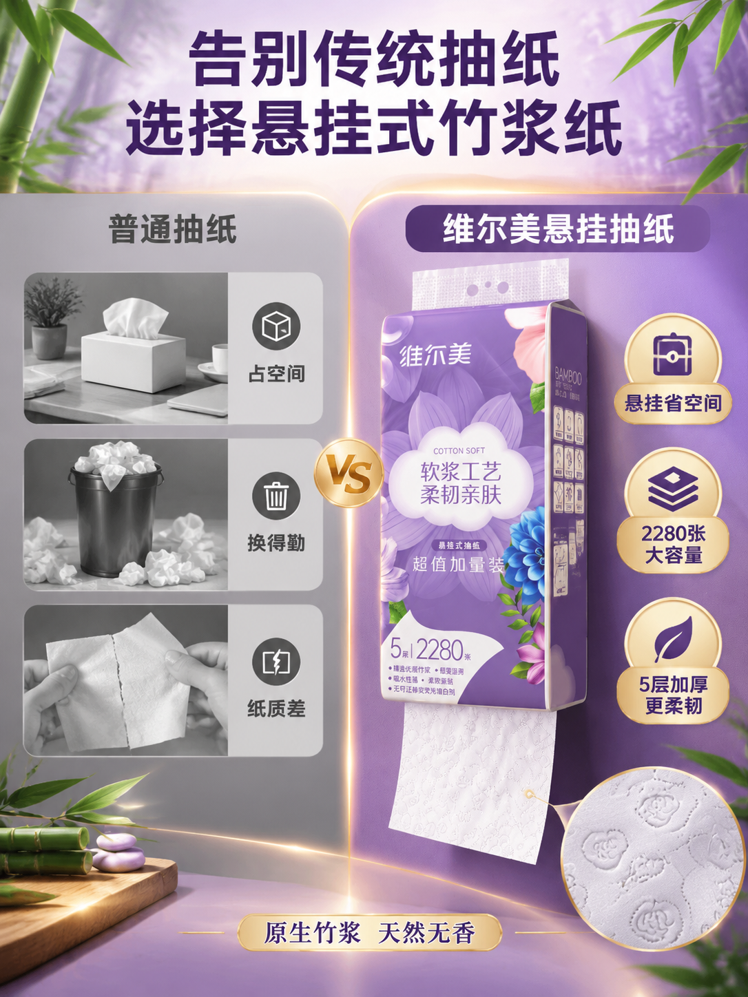 [商品] 使用【图2】维尔美紫色悬挂式抽纸和【图1】纸巾特写；… - 图片创意预览