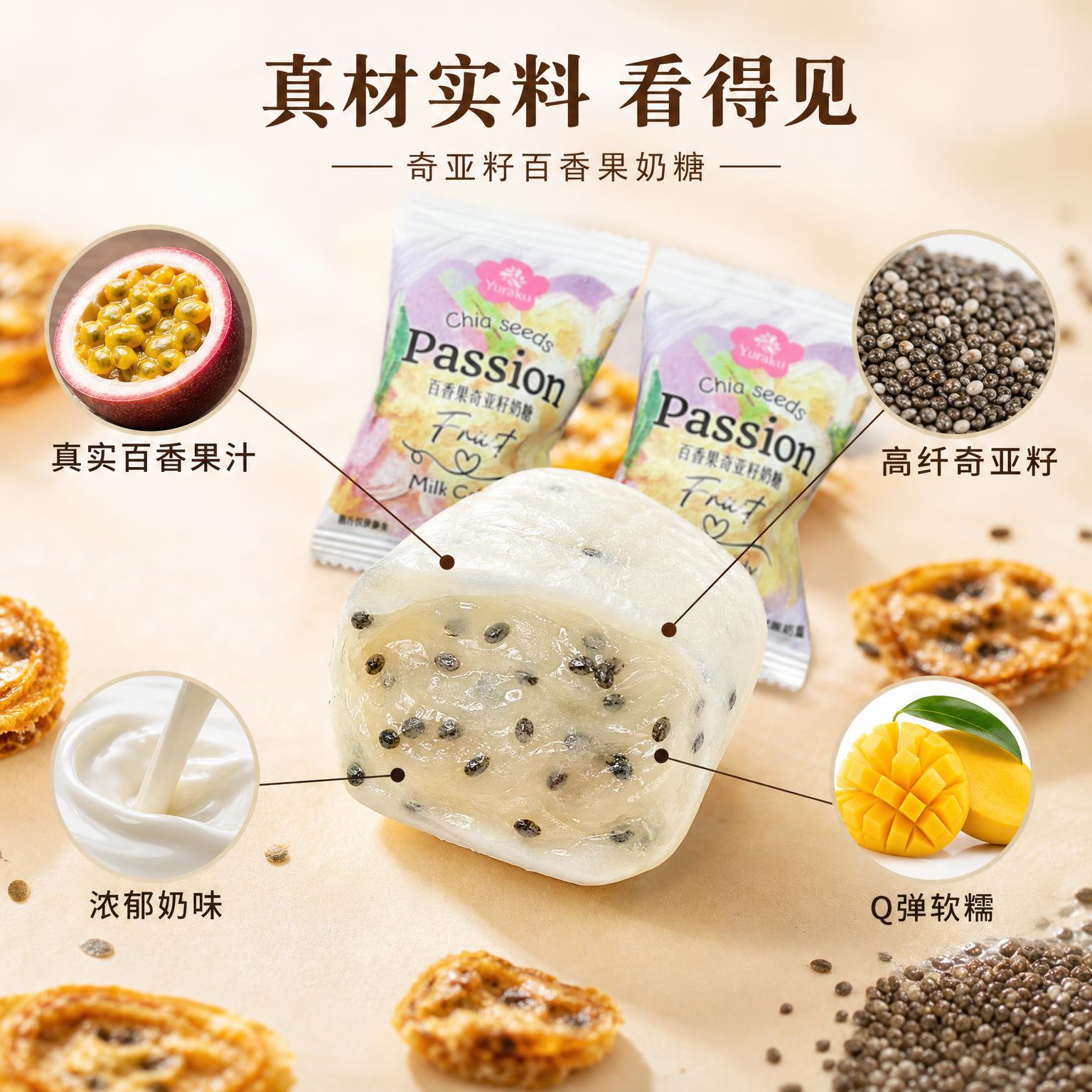 电商主图核心卖点图，奇亚籽百香果奶糖原料与亮点展示。画面中央一… - 图片创意预览