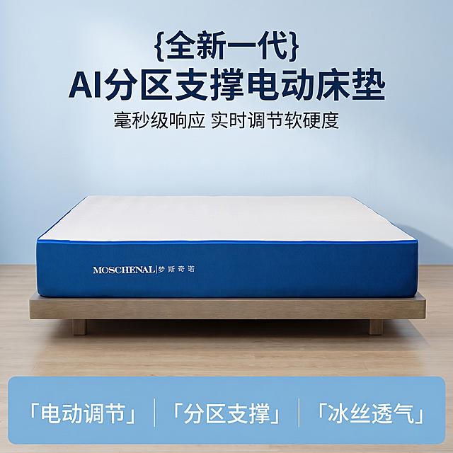 [主图 1] 梦斯奇诺电动分区床垫产品首图。
[氛围/风格] 浅蓝科技风，简约通透，专业品质感，和参考图风格保持一致。
[画质] 商业摄影质感，光线柔和通透，产品清晰真实，画面干净高级。
[元素] 保持输入床垫产品外观（物理结构、材质质感、蓝白配色）与原图绝对一致，杜绝任何变形和色差，精细化处理。床垫放置在简约卧室空间，背景为浅蓝渐变墙面，地面浅木色地板，产品居中展示，商品主体占比严格控制在60%-80%之间，画面满屏无边框。
[光影] 主光源从正面偏上方打来，光线均匀柔和，通透不灰蒙，产品轮廓清晰，暗部有层次。
[配色] 主色调浅蓝+产品蓝白，干净简约科技感。
[视角构图] 正面平视，产品为视觉中心，景深适中，轮廓完整不裁切。
[文字版式] 顶部居中对齐留安全边距，主标题 "{全新一代} AI分区支撑电动床垫" 深蓝色最大号粗体无衬线；副标题 "毫秒级响应 实时调节软硬度" 约半高，同色系。底部通栏三列展示核心亮点，每列一个卖点：「电动调节」「分区支撑」「冰丝透气」，白字浅蓝底，清晰易读。
[比例分辨率] 1:1比例，2048x2048像素，文字清晰锐利，超高清分辨率。
[负向提示词] 变形，水印，文字错乱，产品图模糊，背景杂乱，文字遮挡主体。