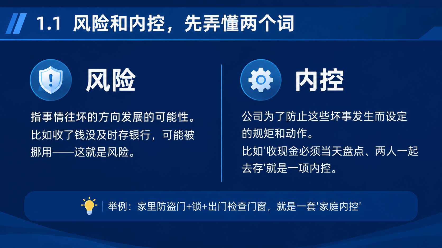 商务培训PPT内容页，16:9横版，深蓝色主色调，简约专业风格… - 图片创意预览