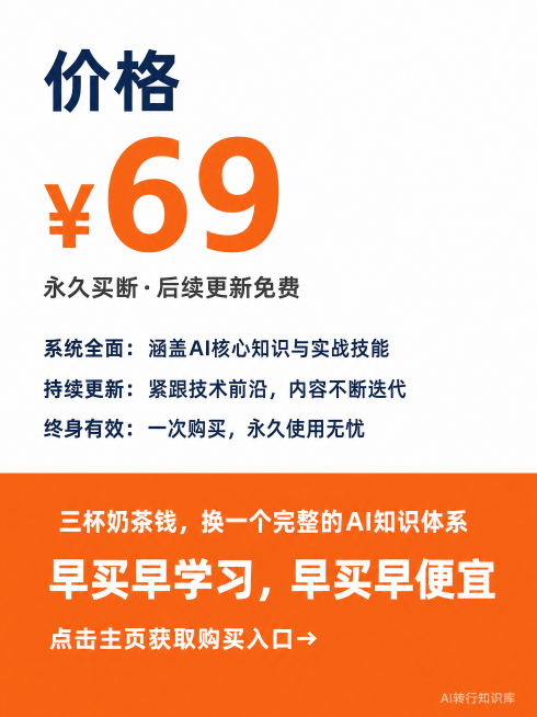 [第5屏·价格转化] AI转行知识课程价格转化页，小红书详情轮播第五屏。风格为简洁商务，大量留白，拒绝花哨渐变和3D效果。页面分为上下两个区域，上半区域占60%，背景为纯白色；下半区域占40%，橙色满预览效果