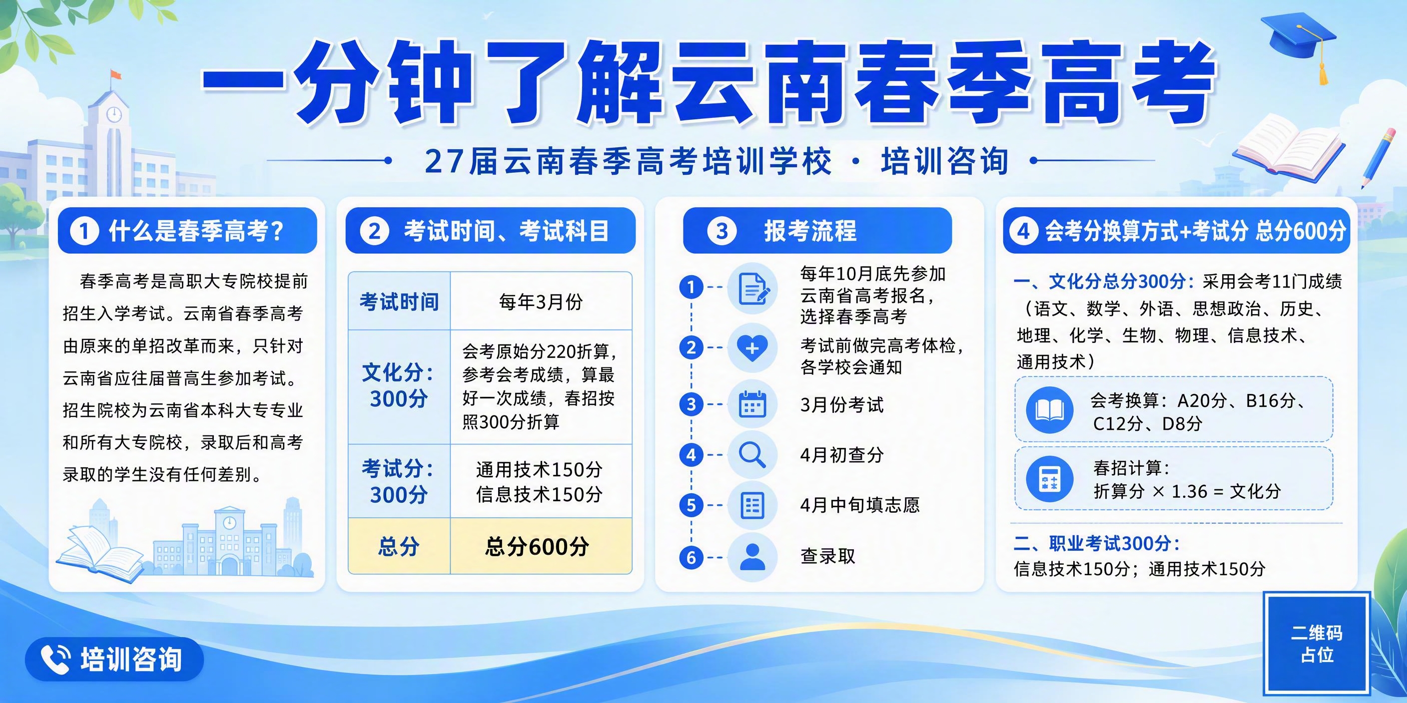 一张横版校园招生宣传海报，浅蓝色背景，整体风格清爽专业、校园青… - 图片创意预览