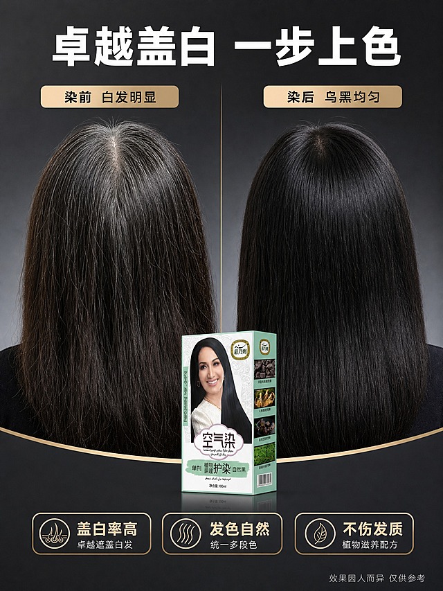 [主图-4 重制] 盖白效果真人实证女性版，核心任务：将原图男性后脑勺对比改为女性长发对比，展示女性白发染黑的盖白效果，OKCS高级真实风格。
[统一基调] OKCS风格，高级深灰背景，真实对比感，主标题粗体无衬线大字，配色以深灰+黑+香槟金点缀，整体有说服力。
[画面] 画面采用左右分栏对比布局，左侧为「染前」：展示一位成熟女性（40-50岁，东亚女性）的后脑勺/头顶部位，长发中长发，有明显的白发/灰发，尤其是头顶分缝处白发明显，发丝细节清晰，发质偏干枯。右侧为「染后」：同角度同光线展示染后乌黑均匀的长发，白发完全遮盖，发色自然有光泽，发丝顺滑有质感。中间用细金线分隔。画面底部中央放置彩乃姆空气染女款产品包装盒（薄荷绿盒/自然黑款），建立产品关联。对比图为真实发质特写，不夸张，自然真实。人物穿深色上衣，衣领可见。
[光影质感] 商业摄影级均匀布光，发丝细节清晰可见，对比两侧光线一致，确保对比公平真实，产品有真实光影。
[配色] 主背景深灰渐变，对比图保持真实发色，分割线和标签用香槟金色，标题白色/浅金色。
[文字版式] 画面顶部大标题：「卓越盖白 一步上色」。左侧上方标签：「染前 白发明显」，右侧上方标签：「染后 乌黑均匀」。底部三个数据标签横排，带图标：「盖白率高 卓越遮盖白发」「发色自然 统一多段色」「不伤发质 植物滋养配方」。右下角小字标注：「效果因人而异 仅供参考」。字体统一现代无衬线体，标题粗体大字。产品盒放在底部中央，两个后脑勺中间下方位置。
[输出要求] 3:4竖版比例，2K高清，对比真实清晰，发丝细节丰富，产品清晰。负向：变形、错字、模糊、杂乱、水印、平台Logo、夸张P图、虚假效果、对比不公平、男性特征。