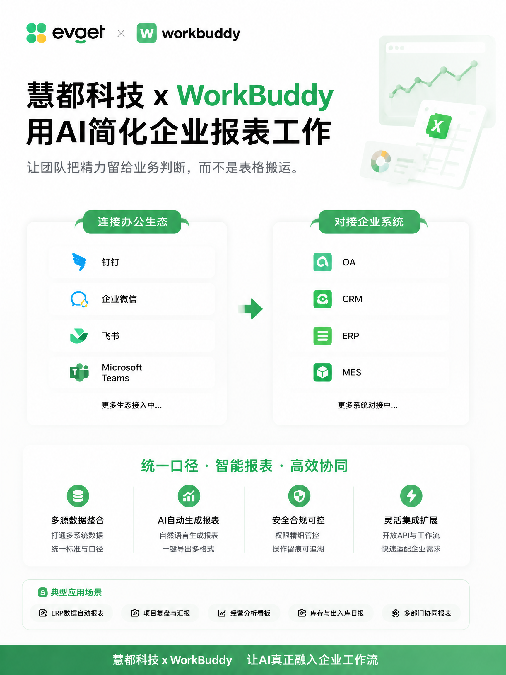 对这张海报进行以下修改：1. 完全删除图片中央的workbud… - 图片创意预览