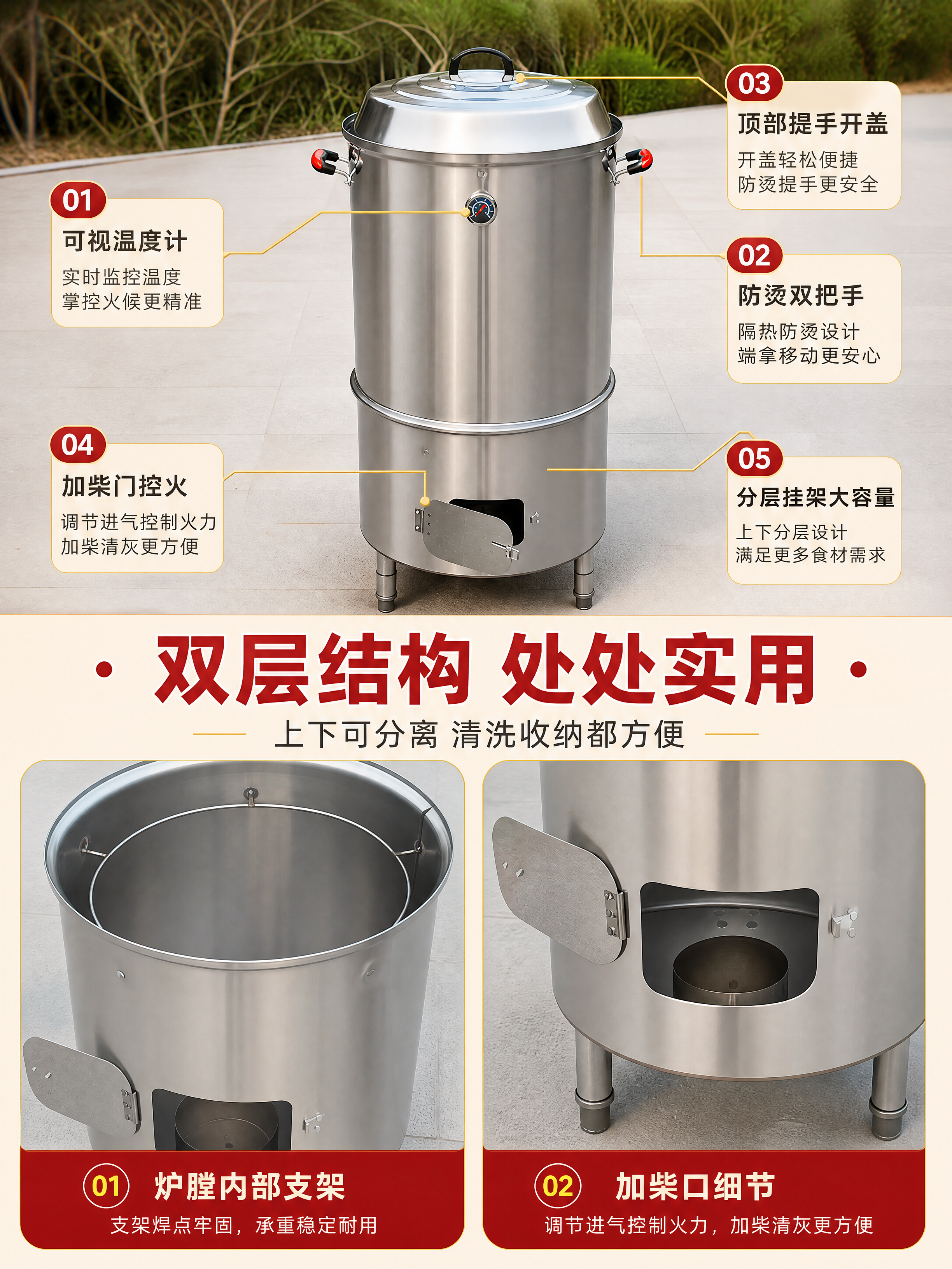 [商品] 使用图5（产品正面细节：温度计、防烫把手、顶部提手、… - 图片创意预览