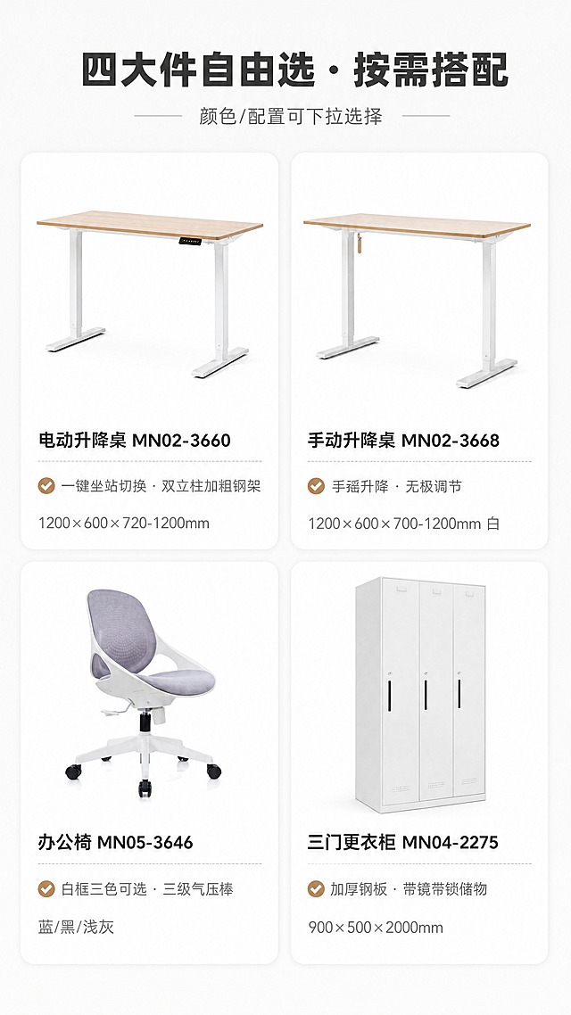 [商品] 使用【图1】手动升降桌、【图6】办公椅正面、【图9】三门更衣柜、【图10】电动升降桌场景图中的产品；四款产品分别为：①电动升降桌（原木桌面+白色双立柱电动钢架）②手动升降桌（原木桌面+白色手摇钢架）③办公椅（白框浅灰网布）④三门更衣柜（白色三门+黑色长拉手）；保留各产品结构、颜色、材质和真实比例。
[画面] 页面目标：4款SKU选项总览页，清晰展示四款产品供用户选择。构图：2×2矩阵布局，四个等大产品橱窗卡片均匀分布，中间留白色间距；每个橱窗内为产品白底图+名称+一句话卖点；顶部为标题区；阅读动线从上到下、从左到右；背景为纯净浅灰白底，大量留白。
[视觉] 套系策略：风格=极简北欧风+现代办公美学；标题字=粗体无衬线中文字体；正文字=简洁无衬线中文字体；主色=浅色原木色+白色+浅灰色；背景延展=基于白色、浅灰做深浅层级、同色渐变和细腻纸张质感；强调色=原木暖棕色，仅用于小面积✅对勾图标、引线和标签；标题色=深炭灰；正文色=中暖灰；组件=圆角浅底产品卡片、细线分隔、✅对勾符号；光影=均匀柔和顶光，产品白底干净通透。
[文字] 顶部主标题「四大件自由选 · 按需搭配」，副标题「颜色/配置可下拉选择」；四个卡片分别标注：①「电动升降桌 MN02-3660」+「✅一键坐站切换 · 双立柱加粗钢架」+「1200×600×720-1200mm」；②「手动升降桌 MN02-3668」+「✅手摇升降 · 无极调节」+「1200×600×700-1200mm 白」；③「办公椅 MN05-3646」+「✅白框三色可选 · 三级气压棒」+「蓝/黑/浅灰」；④「三门更衣柜 MN04-2275」+「✅加厚钢板 · 带镜带锁储物」+「900×500×2000mm」；文字全部横向排版，层级清晰，手机端可读。
[规格] 图片比例9:16竖版，4K，负向提示：避免变形、错字、文字过小、产品结构失真、颜色偏差、杂乱背景、竖排文字、斜排文字。