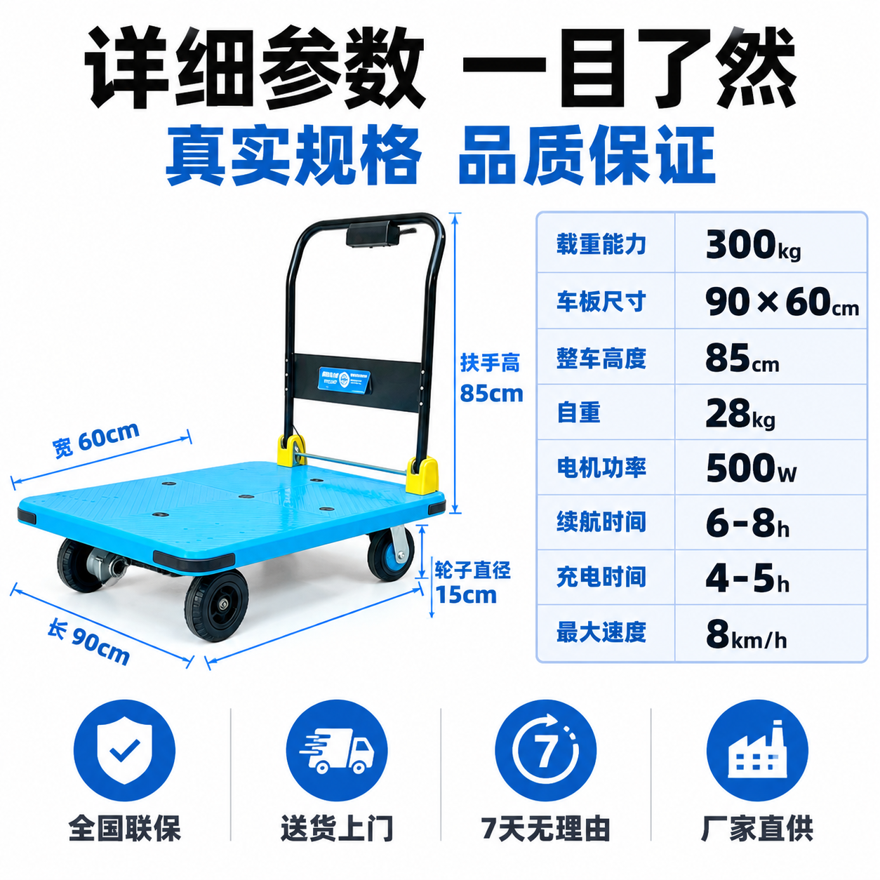 [主图-6] 主题：电动手推车 尺寸参数 规格展示 明亮信息图… - 图片创意预览