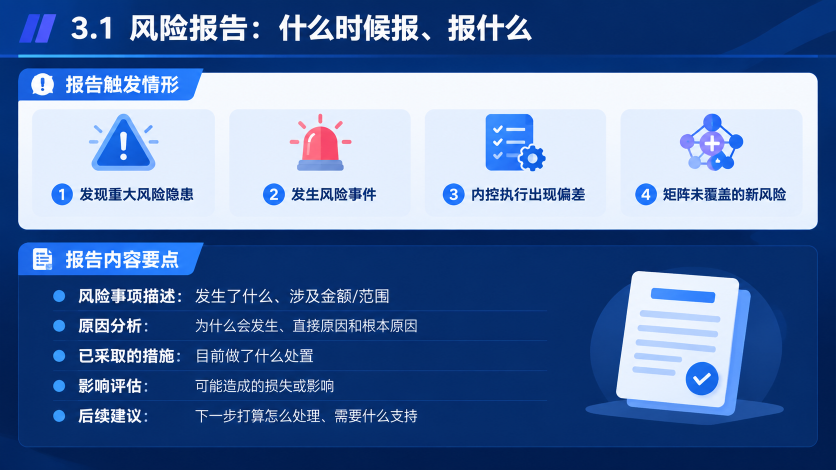 商务培训PPT内容页，16:9横版，深蓝色主色调。顶部标题栏：… - 图片创意预览