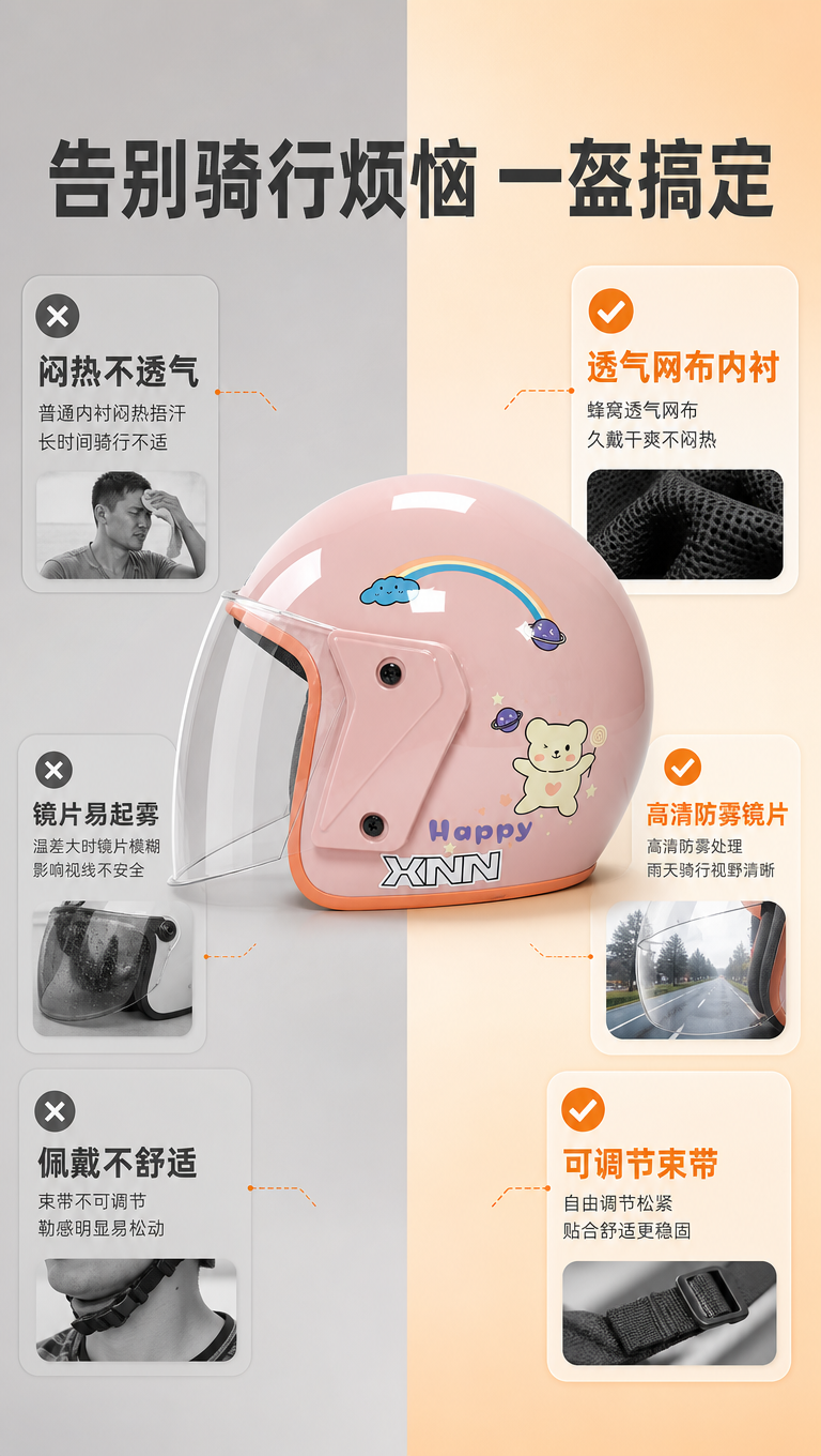 [商品] 使用【图2】粉色彩虹小熊款头盔；保留外壳形状、XNN… - 图片创意预览