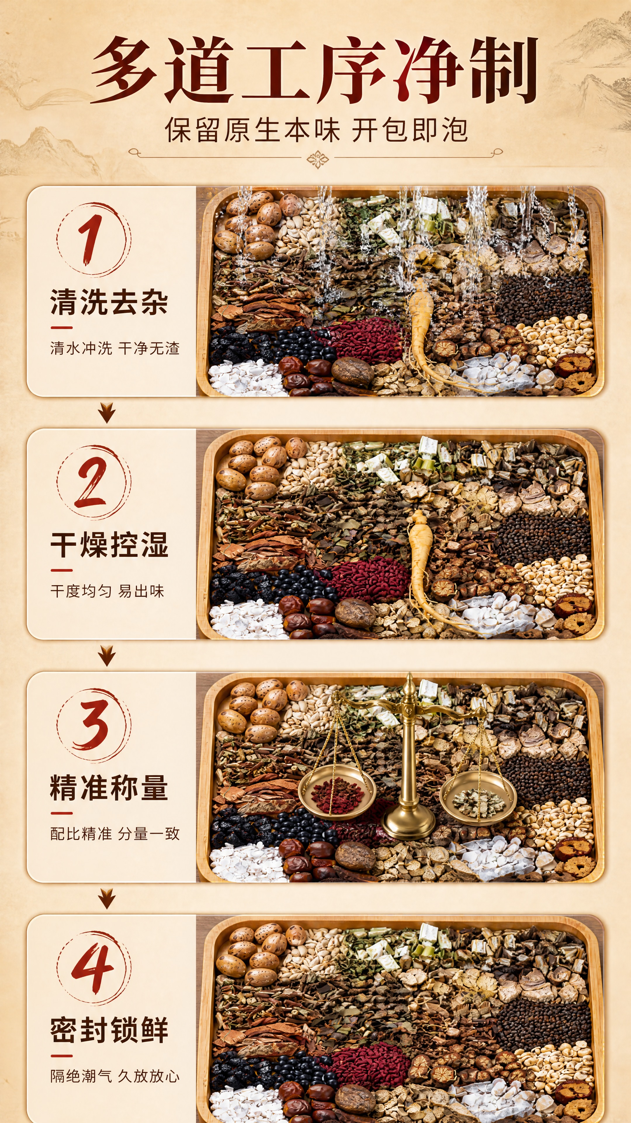 [商品] 使用【图1】32味泡酒料草本食材组合；保留各类草本食… - 图片创意预览