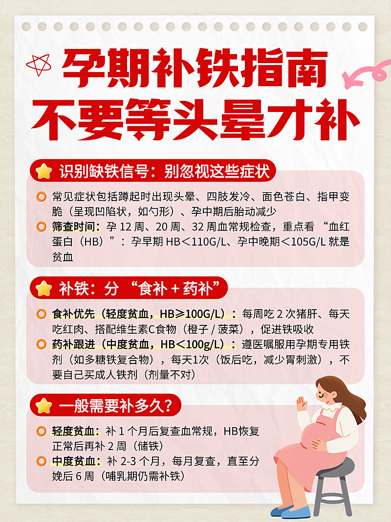 红色卡通孕期补贴指南知识分享小红书配图