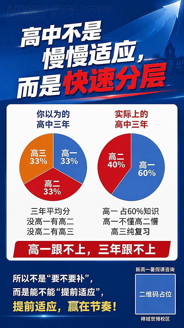 将海报右下角二维码占位下方的文字从"南海兴业校区"改为"禅城世博校区"，保持其余所有内容、版式、配色完全不变，文字清晰准确，布局协调自然。