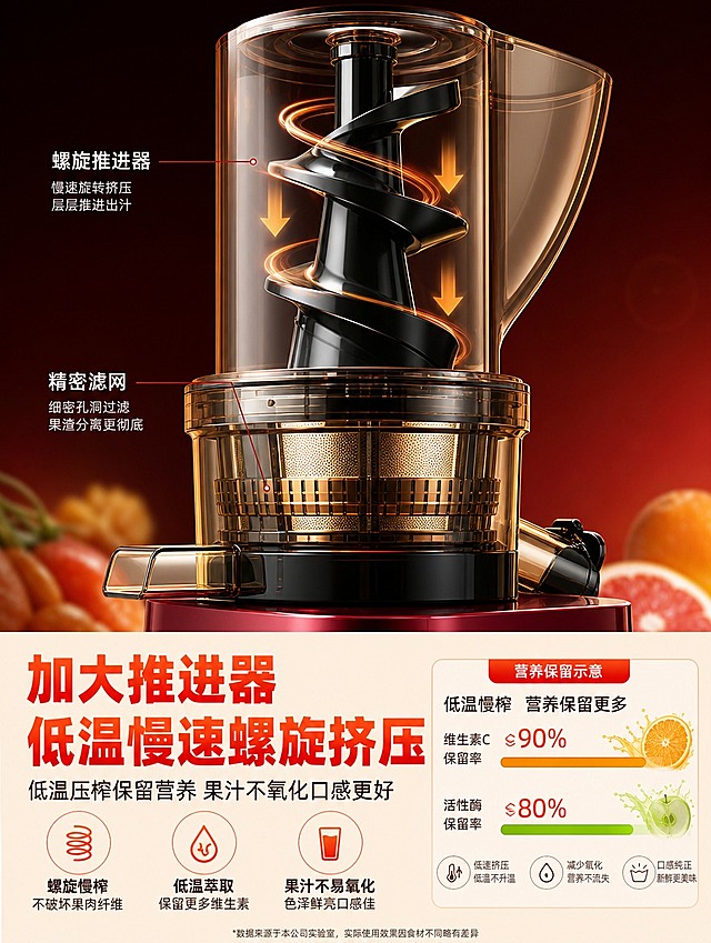 [商品] 使用【图2】商用原汁榨汁机内部结构侧视图，酒红色机身、茶色透明腔体、黑色螺旋推进器、金色滤网；重点保留螺旋推进器的形状、层数、旋转方向，滤网的细密孔洞结构，各部件的层次关系；增强内部结构的科技感与材质质感。
[画面] 低温慢速螺旋挤压技术原理页，目标讲清榨汁技术与营养保留优势；上下构图，上半部分为内部结构特写占60%，清晰展示螺旋挤压组件，用动态箭头示意螺旋旋转与挤压方向，表现"慢速挤压"原理；下半部分左侧放技术标题与卖点，右侧放营养保留示意；背景为深酒红渐变 + 科技感光线，突出专业感。
[视觉] 套系策略：风格=国内电商商业摄影风，高质感生鲜氛围；标题字=粗黑体大字，醒目有力；正文字=简洁无衬线体；主色=橙红色；背景延展=基于橙红做深浅渐变、同色系光斑、鲜果虚化背景；强调色=深酒红，仅用于小面积标签、引线、图标点缀；标题色=深橙红 + 正红渐变；正文色=深棕灰；组件=圆角信息卡、细线引线、圆形卖点标签；光影=左前侧暖柔光，果汁通透高光，机身金属反光。
[文字] 底部大标题"加大推进器 低温慢速螺旋挤压"，副标题"低温压榨保留营养 果汁不氧化口感更好"；下方3个技术卖点："螺旋慢榨 不破坏果肉纤维""低温萃取 保留更多维生素""果汁不易氧化 色泽鲜亮口感佳"；结构引线标注"螺旋推进器""精密滤网"。
[规格] 图片比例3:4竖版，4K分辨率，负向提示：避免变形、错字、文字过小、冷蓝背景、内部结构错乱、螺旋形状失真。