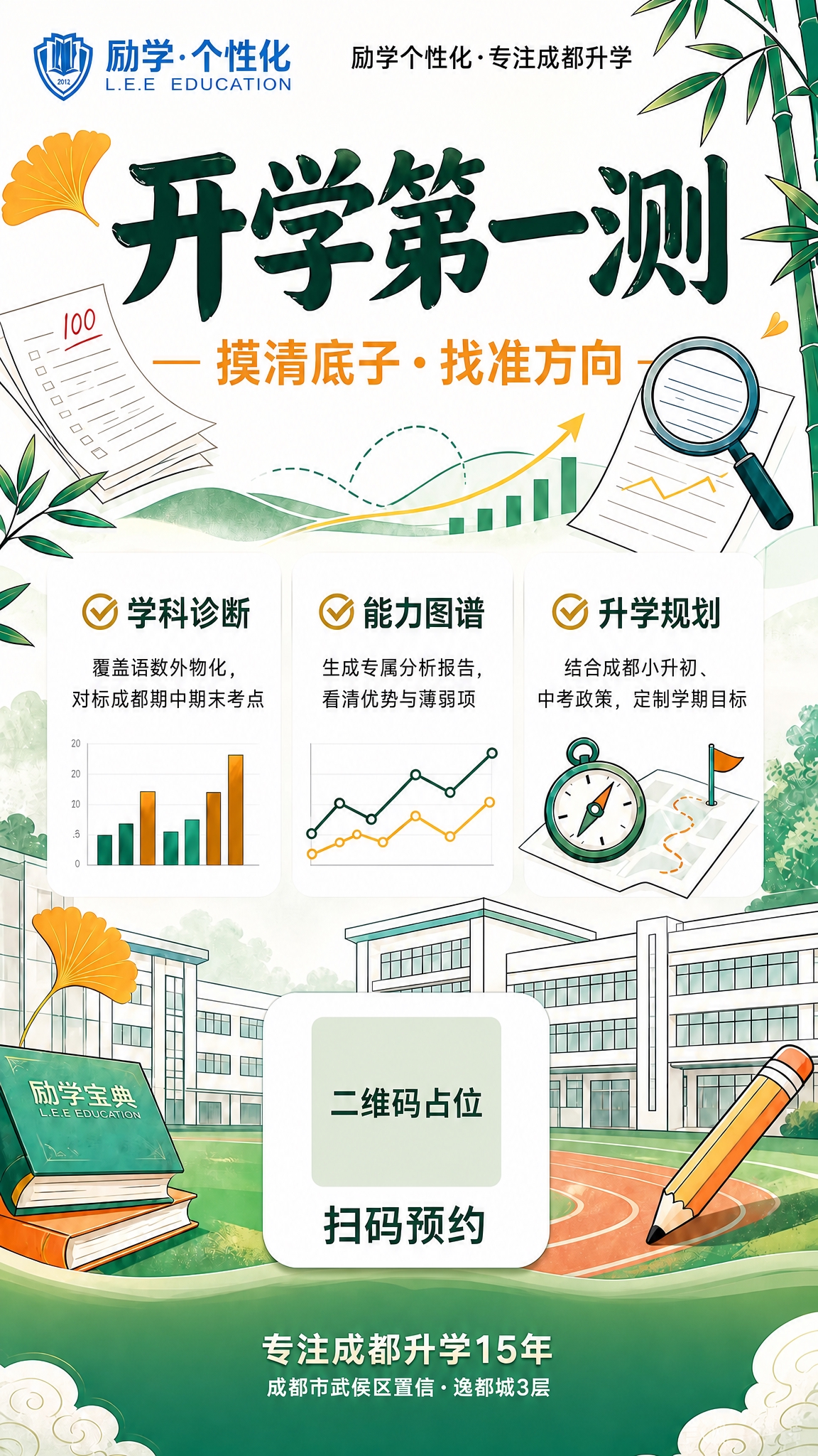 在保持整体画面风格、配色、所有插画元素、主标题副标题、三列卖点… - 图片创意预览