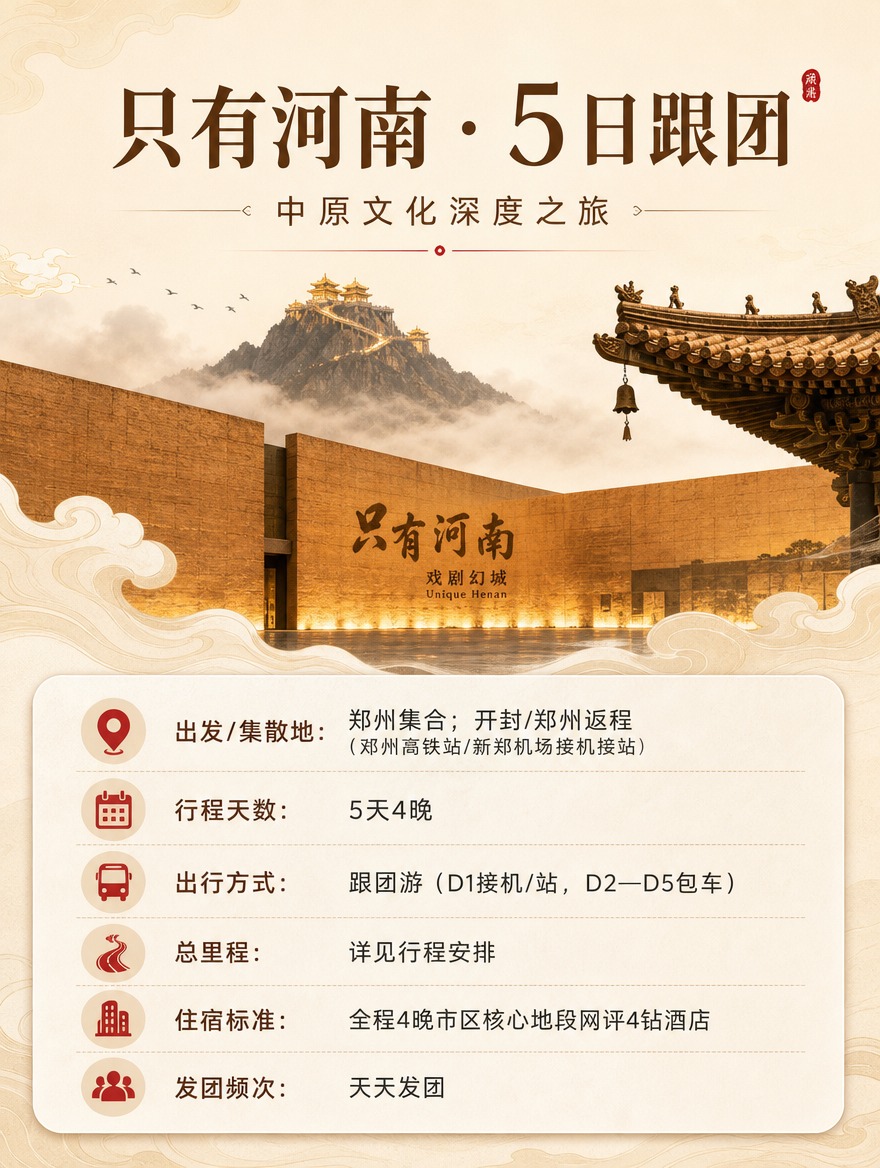 [商品] 无实物商品，为河南文旅跟团游线路产品，服务类详情页。… - 图片创意预览