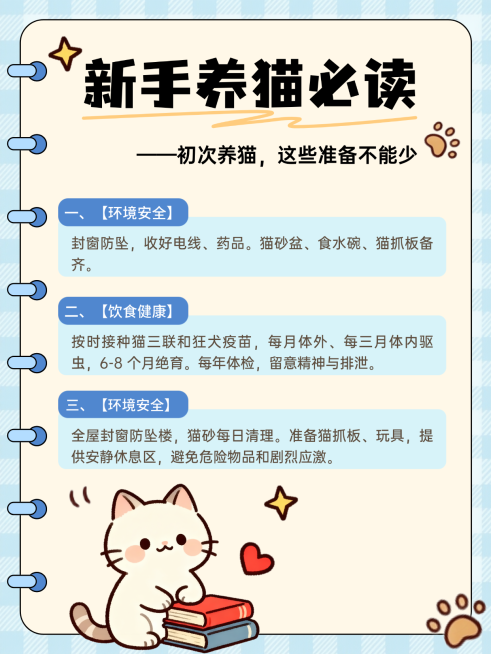 手账风养猫科普必读小红书封面预览效果