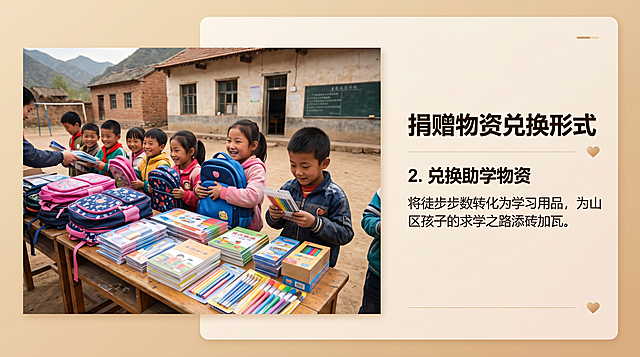 设计一张16:9横版公益PPT单页，主题为捐赠物资兑换形式——助学物资。画面采用左图右文布局，左侧为实景照片展示区，右侧为标题和文案区。

左侧照片区：展示一张写实实景照片，内容为山区小学助学物资捐赠场景。画面中有堆叠整齐的学习物资：崭新的书包、文具套装、书本、铅笔盒、彩色画笔等，旁边有山区孩子们开心地领取物资的真实场景，背景是乡村小学教室或操场。真实摄影风格，光线自然温暖，不要卡通，不要插画。

右侧文案区：
主标题："捐赠物资兑换形式"
条目："2. 兑换助学物资"
补充说明文字："将徒步步数转化为学习用品，为山区孩子的求学之路添砖加瓦。"

背景：温暖的米黄色渐变背景，简约温馨。整体风格写实、温暖、有公益质感，排版精美有层次感，适合作为PPT单页展示。