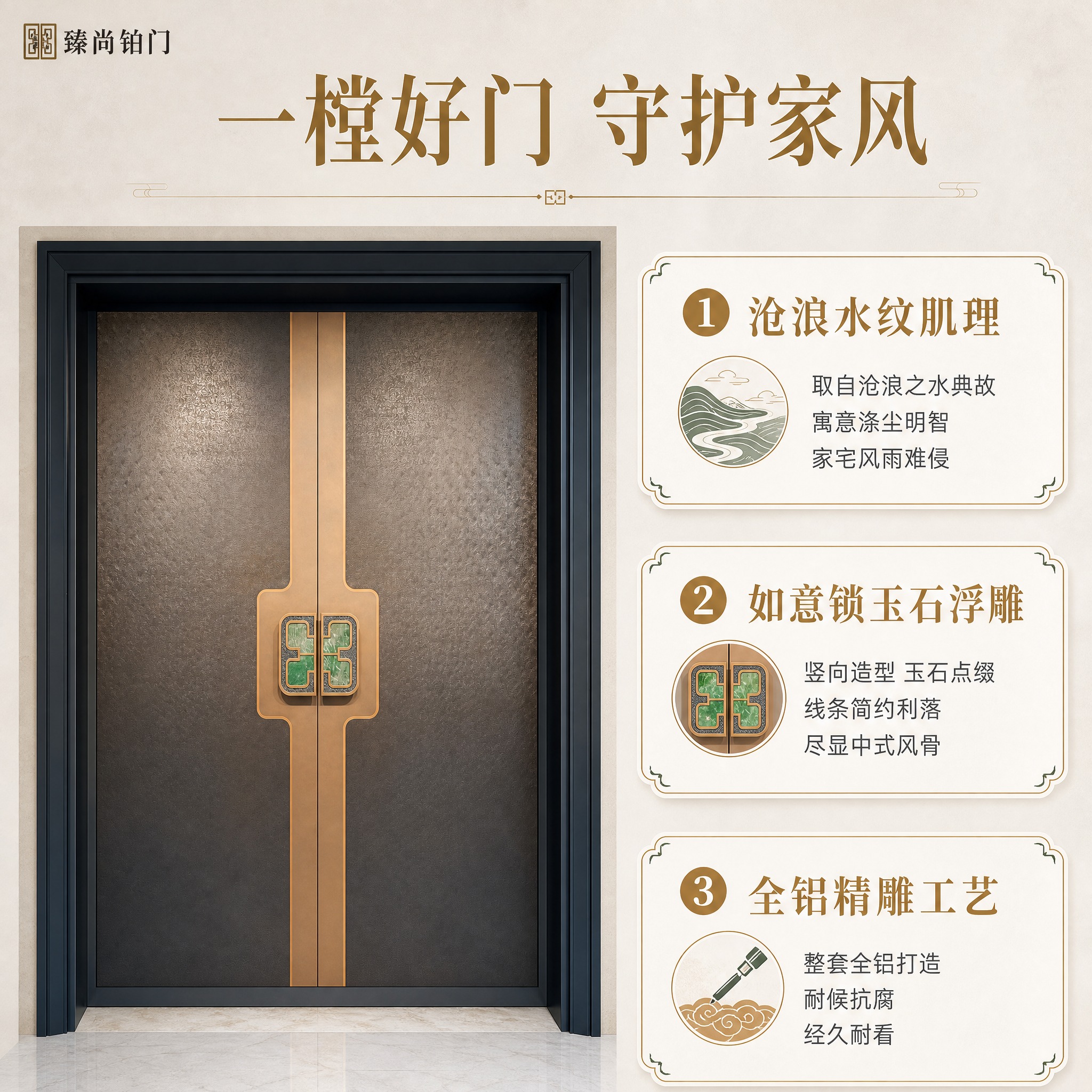 [主图-2] 核心亮点卖点图，任务是集中展示大门的三大核心卖点… - 图片创意预览