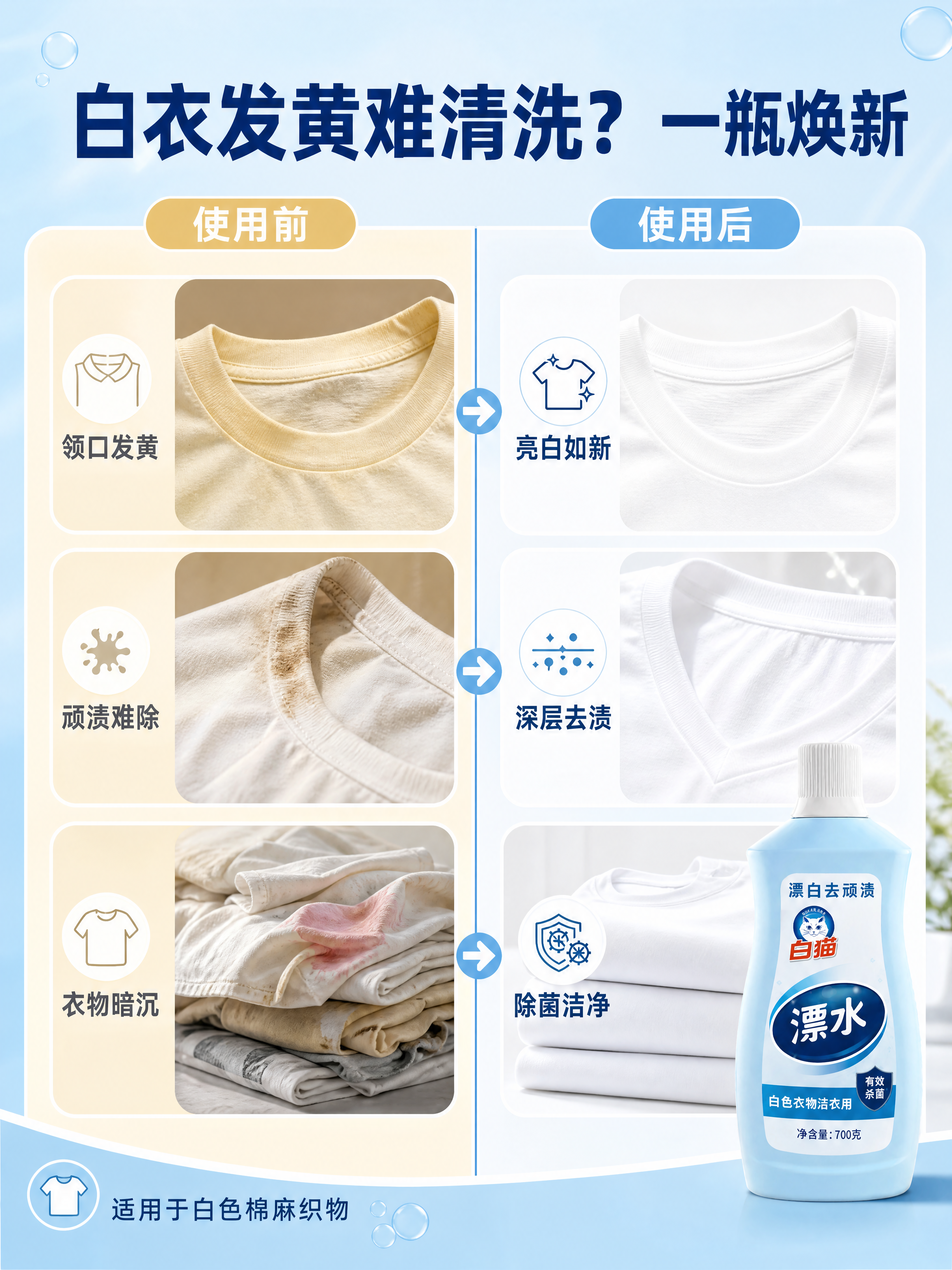 [商品] 使用【图1】白猫漂白水700g产品图；保留浅蓝色瓶身… - 图片创意预览
