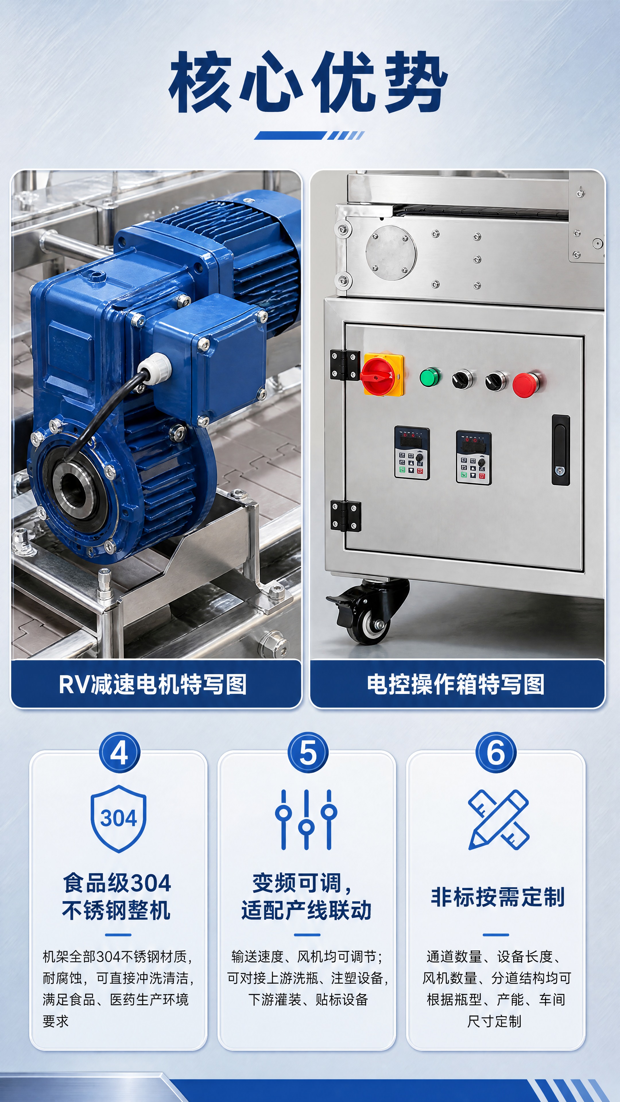 [商品] 使用【图3】RV减速电机特写图+【图7】电控操作箱特… - 图片创意预览
