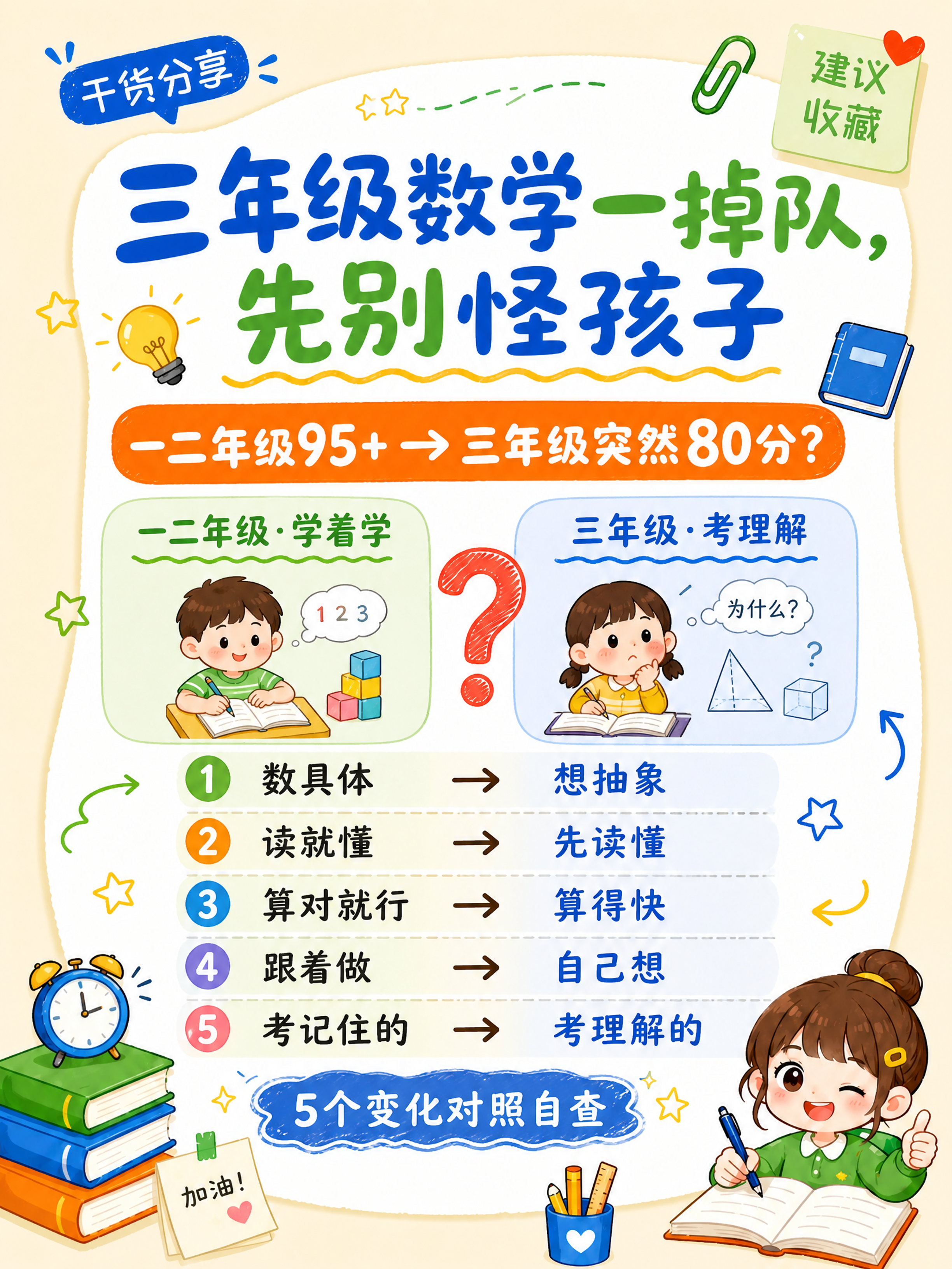 小红书笔记封面，插图大字，手账拼贴教育风，版式精美，小红书笔记… - 图片创意预览
