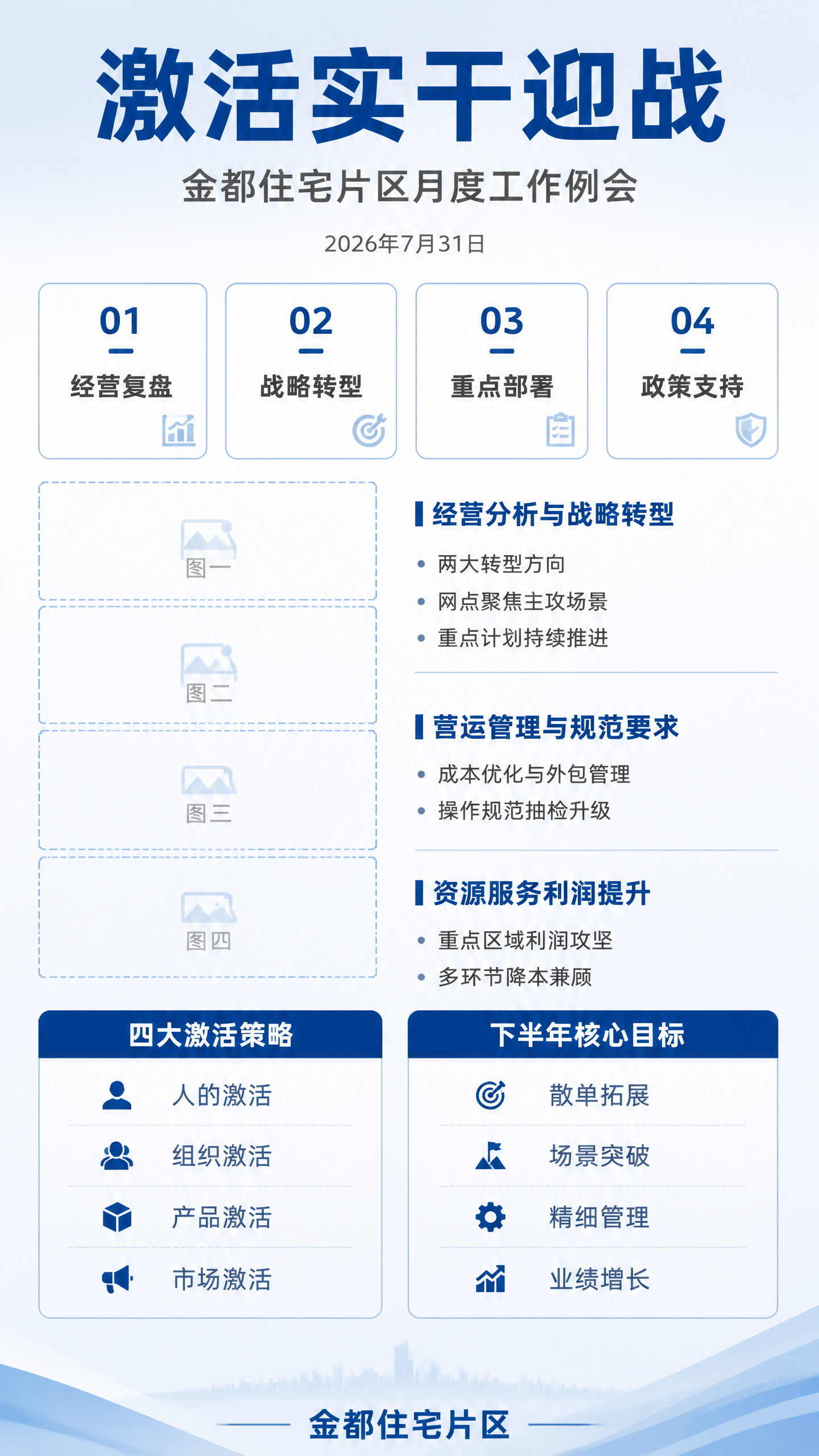 一张简洁商务风格的竖版企业工作会议信息海报，整体版式清爽简约，… - 图片创意预览