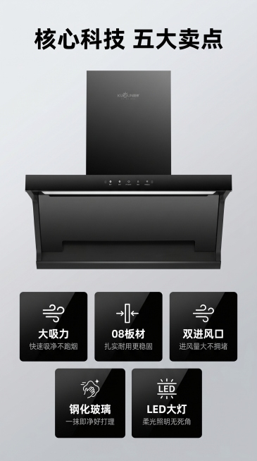[主图 2]顶侧双吸油烟机五大核心卖点展示。[氛围风格]科技简约，清晰直观。[画质]商业摄影质感、光线通透、产品清晰真实、画面干净高级。[元素]整体采用Bento栅格布局，上方大区域展示油烟机整体外观预览效果