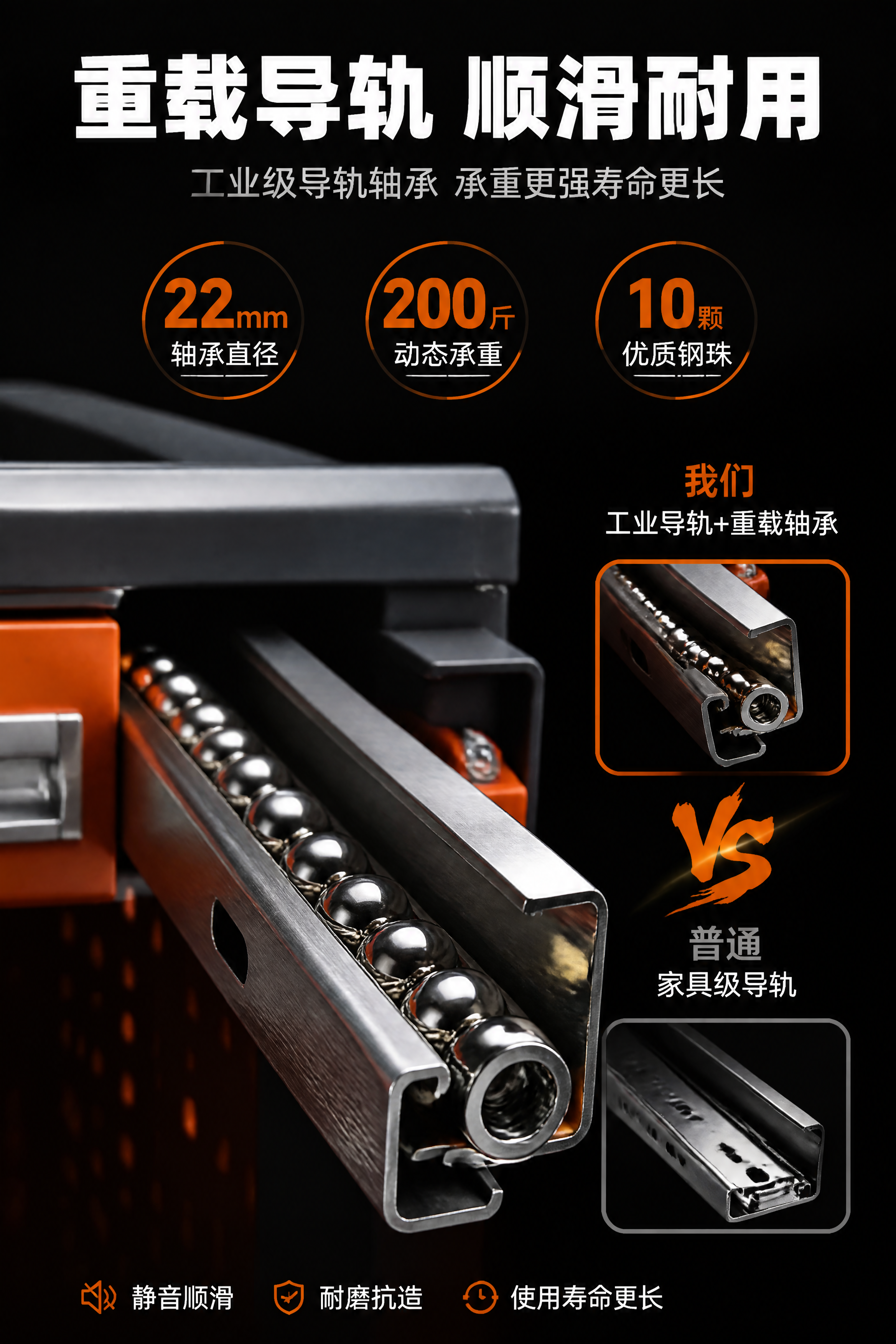 [第6张] 抽屉导轨-CNC数控工作台重载轴承工业导轨细节。本… - 图片创意预览