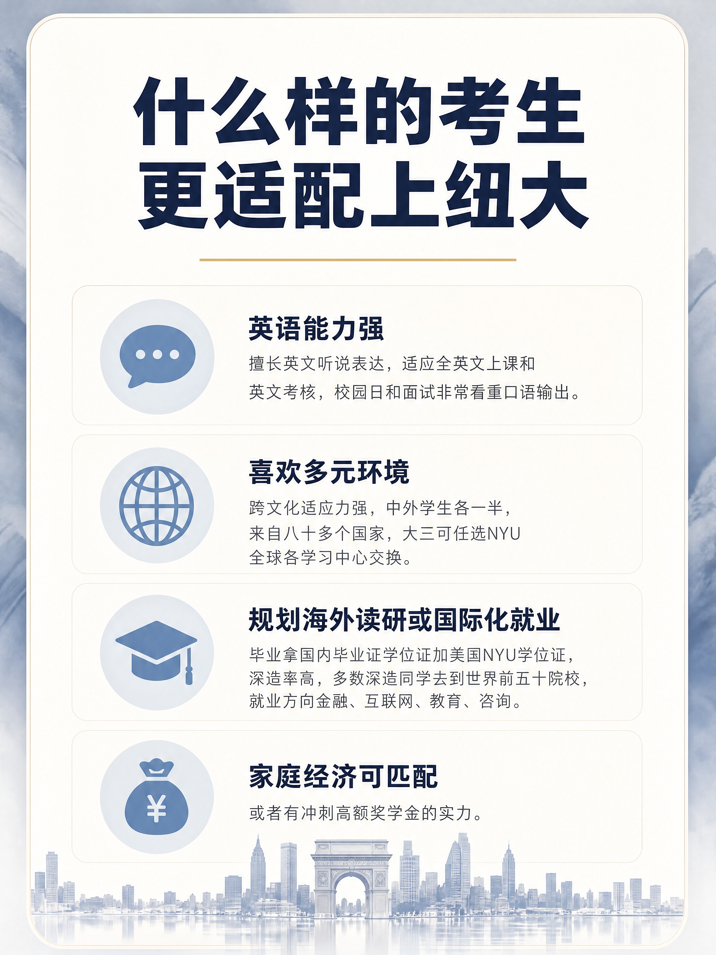 小红书图文内页，雾霾蓝加米白高级风格，竖版3比4。顶部标题藏蓝… - 图片创意预览