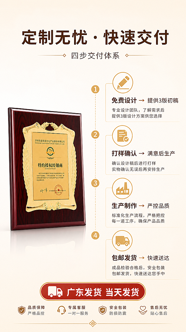 [第5屏] 定制流程与服务图-四步交付体系
[氛围/风格] 信任感强、流程清晰，简约商务风
[元素布局] 中央竖向四步流程图：1) 免费设计（铅笔图标）2) 打样确认（文件图标）3) 生产制作（工厂图标）4) 包邮发货（卡车图标）；每步配简短说明；背景为浅米色渐变，左侧放置【图1】奖牌作为视觉锚点，占比30%
[光影质感] 产品与图标均采用柔和布光，无强烈阴影，整体干净清爽
[配色色系] 底色#FFF9F0（浅米）；主色#8B4513+#D4AF37；流程图标金色，文字深棕
[视角构图] 左图右文布局，产品在左1/3，流程在右2/3，顶部标题居中
[文字版式] 顶部标题‘定制无忧 · 快速交付’；四步说明文字左对齐，每步标题加粗，如‘免费设计 → 提供3版初稿’；底部强调‘广东发货 当天发货’红色标签
[比例分辨率] 9:16 竖版0，4K 分辨率
[负向提示词] 流程步骤错误，图标不符，产品变形，文字不可读，背景花哨