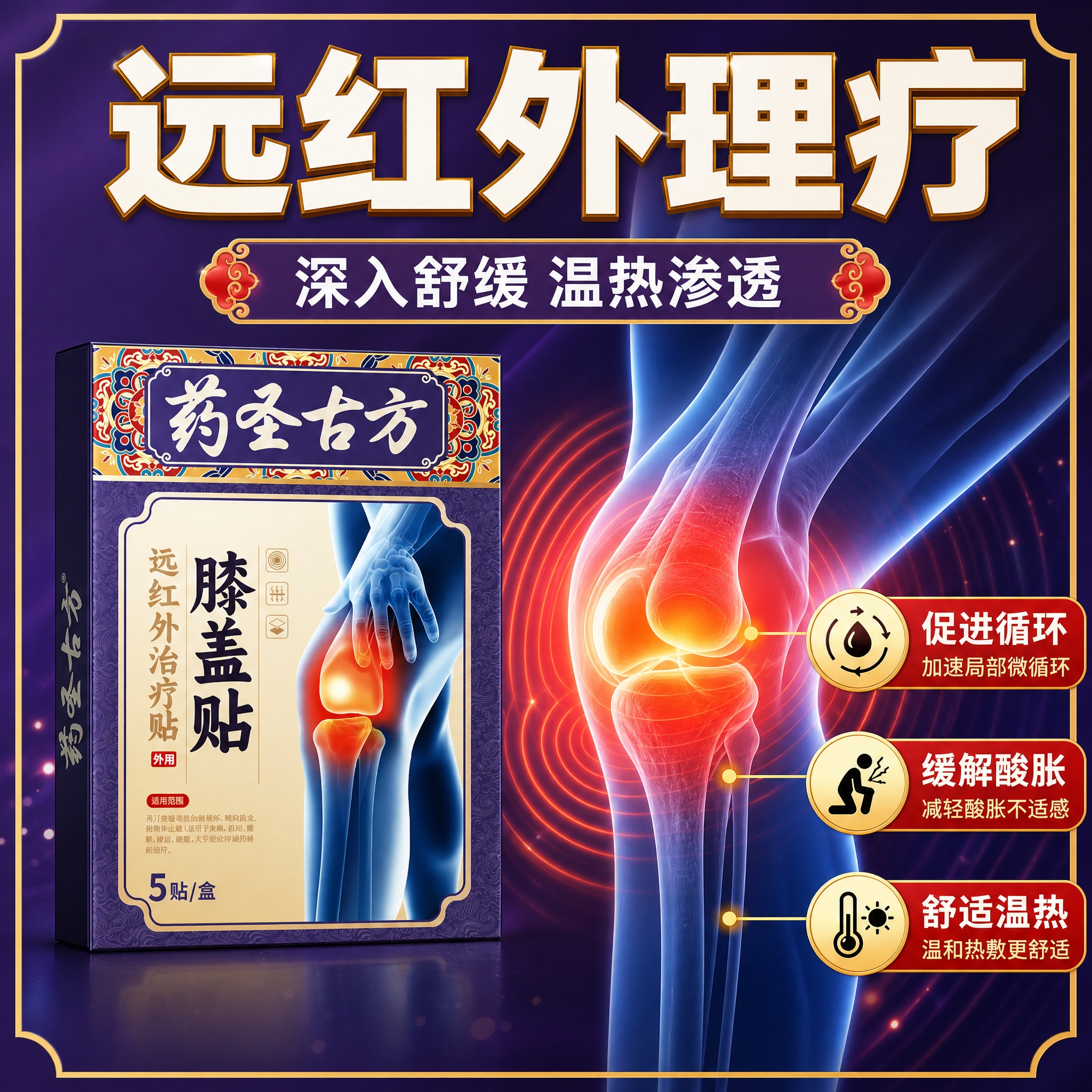 [主图-2] 核心功能效果证明，主题：远红外理疗 深入舒缓膝盖… - 图片创意预览