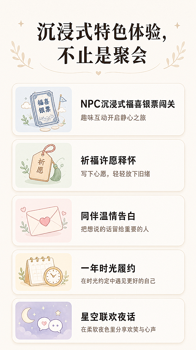主主题：辞序赴新，静守重逢 主题释义：青春一程，终有序章落幕；山海前路，皆为崭新繁花。毕业从不是仓促的离别，而是一场温柔的收尾与盛大的启航。本次活动以静心治愈为内核，告别青春迷茫、消解成长遗憾，让每一位参与者在此和阶段性的自己好好道别。以静修结缘，以时光立约，定下专属一年重逢之诺，待来日重返此地，见证彼此蜕变、相逢更好的自己。全程摒弃流水线式团建套路，主打有温度、有仪式、有回忆、有羁绊的毕业体验，离别不伤感，重逢皆可期。 副标语：告别阶段性成长，赴一场来日可期的重逢 这不是一场普通的毕业团建，而是一场专属毕业生的心灵疗愈告别仪式。区别于喧闹走马观花的聚会，我们主打「温柔告别、深度共情、自我沉淀、时光锁约」四大核心体验。将毕业的不舍、迷茫、期许、热血尽数安放，融合静修缘独家NPC沉浸式福喜银票闯关、祈福许愿释怀、同伴温情告白、一年时光履约、星空联欢夜话等特色环节，兼顾唯美仪式感、沉浸式互动与治愈氛围感，让毕业不再潦草。 在这里，你可以正式和奔波的备考时光、懵懂的青春过往温柔告别，和并肩同行的伙伴真心致谢，和未来的自己郑重约定。两天一晚全沉浸式静心驻留，脱离外界喧嚣与学业压力，在温柔静谧的氛围里，完成一场独一无二的毕业蜕变记忆。所有环节精心打磨，既有走心破防的温情瞬间，也有轻松治愈的欢乐时刻，一次参与，留存一生难忘的毕业专属回忆。 住宿安全保障（男女分区管理） 专属接送服务 全程影像记录•专属毕业纪念物料 餐饮服务体系    根据以上给我做个活动详情页，几分屏都可以，要有钩子勾人来