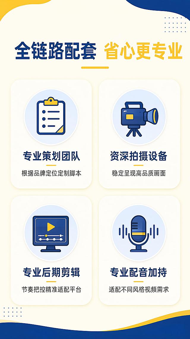 「图片1」，生成详情页，商品名称为xxx，适配淘宝/天猫平台，单图比例为9:16，需求屏数为8张。我是东莞短视频拍摄团队的，我们有代拍业务，包括企业宣传，千川视频，口播视频，工厂拍摄，种草视频等，服务东莞近200+企业，打造爆款短视频，提供模特等一站式服务，包含策划，拍摄，剪辑，配音等