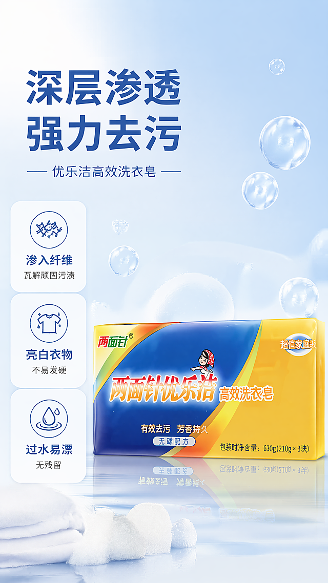 [第3屏] 核心功效解析页-深度解析优乐洁高效洗衣皂有效去污卖点。本屏使用【图1】作为产品主体。
[氛围/风格] 专业功能说明风格，干净通透，真实可信，商业摄影质感。
[元素布局] 产品放在画面下半部分偏右位置，占比约60%；左上为主标题区域，左下用三个圆角卡片展示核心去污优势，每个卡片配短说明；背景设置为干净浅蓝色渐变，添加少量洗衣气泡装饰元素，不抢产品主体。产品包装结构和文字保持与原图一致。
[光影质感] 顶部柔光打亮产品主体，卡片区域均匀补光，整体明暗层次清晰，产品质感突出。
[配色色系] 全局底色 #EDF4FC，主体蓝黄原包装，卡片白色底深蓝色文字，浅蓝气泡装饰，整体配色清爽干净。
[视角构图] 从上到下阅读动线，标题 → 卖点卡片 → 产品，中心构图稳定。
[文字版式] 主标题「深层渗透 强力去污」，三个卡片分别标注「渗入纤维 瓦解顽固污渍」「亮白衣物 不易发硬」「过水易漂 无残留」，文字清晰，卡片排版整齐不遮挡产品。
[比例分辨率] 9:16，4K，文字清晰可辨。
[负向提示词] 产品变形，包装文字错乱，颜色偏差，文字模糊，气泡遮挡主体，水印，背景杂乱。