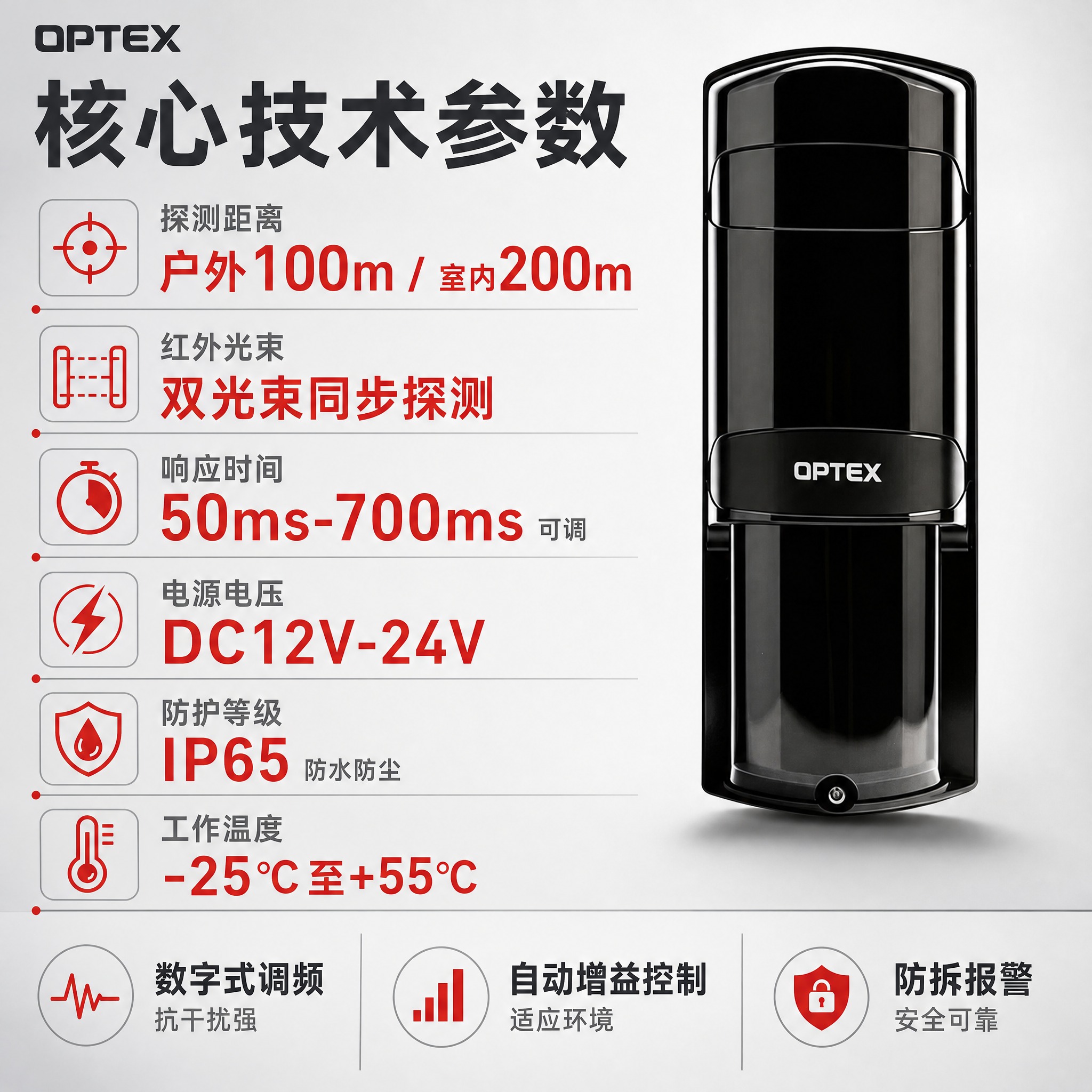 [主图-2] 核心性能参数图，展示AX系列红外对射的核心技术参… - 图片创意预览