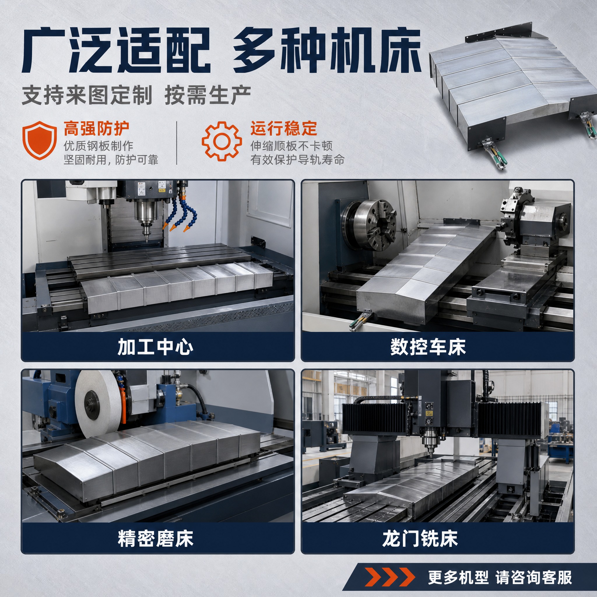 [主图-5] 钢板防护罩 适用场景与安装示意图 展示适配机床类… - 图片创意预览