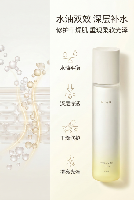 美妆功效可视化页面，杂志风左右分栏排版，左侧为抽象水油分子交融动态效果图，模拟水油分层渗透肌肤的过程，右侧为RMK W双重护理美肌露，严格还原参考产品图，保持产品外观细节、包装设计、材质质感与参考图完预览效果