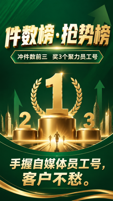 商务风件数榜海报，大字排版，主标题：件数榜·抢势榜，副标题：冲件数前三 奖3个聚力员工号，底部文案：手握自媒体员工号，客户不愁。整体设计大气商务，绿色金色为主色调，文字清晰突出预览效果