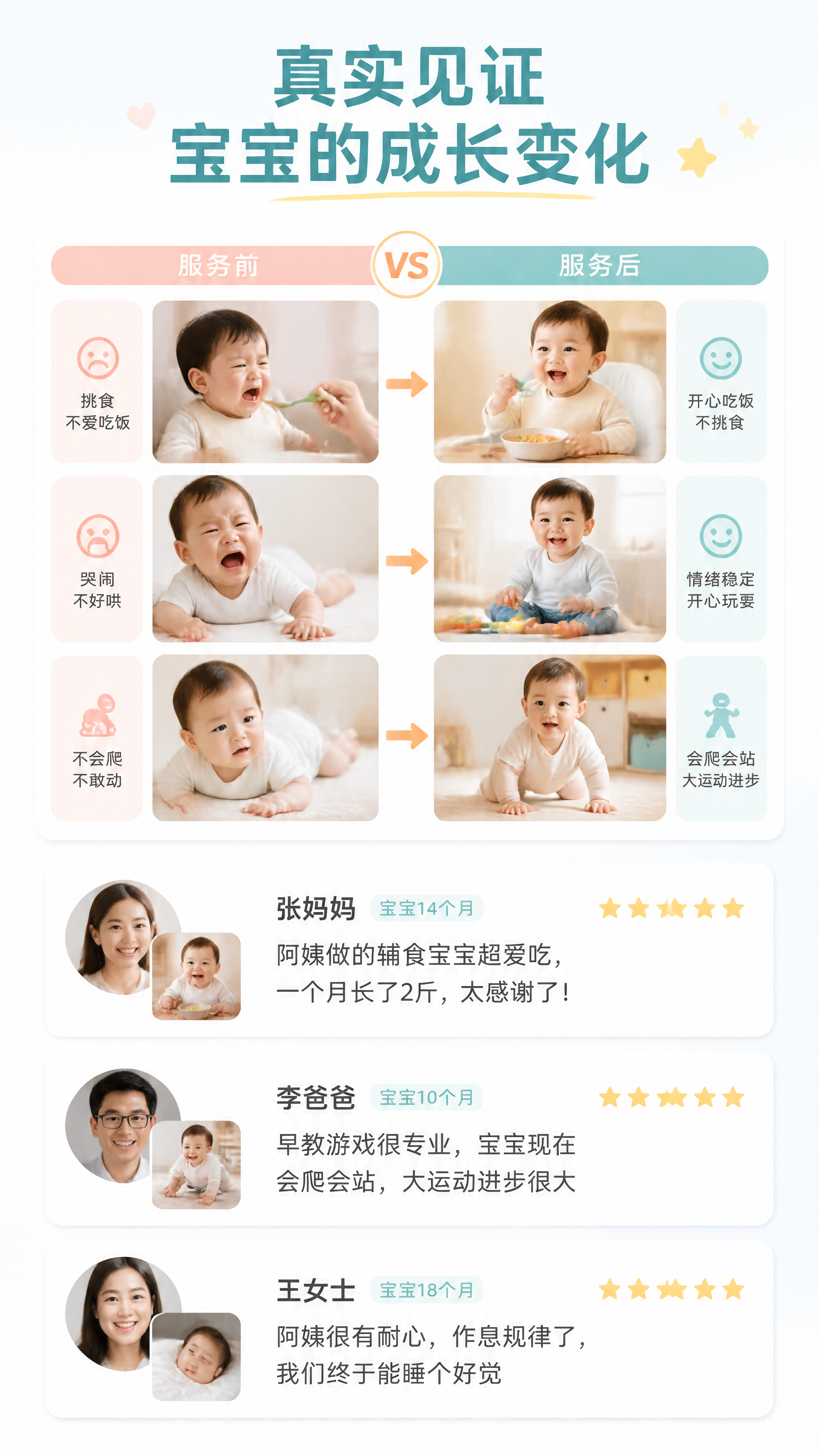 [第9张] 真实服务案例页-宝宝成长变化与家长好评。 [氛围/… - 图片创意预览