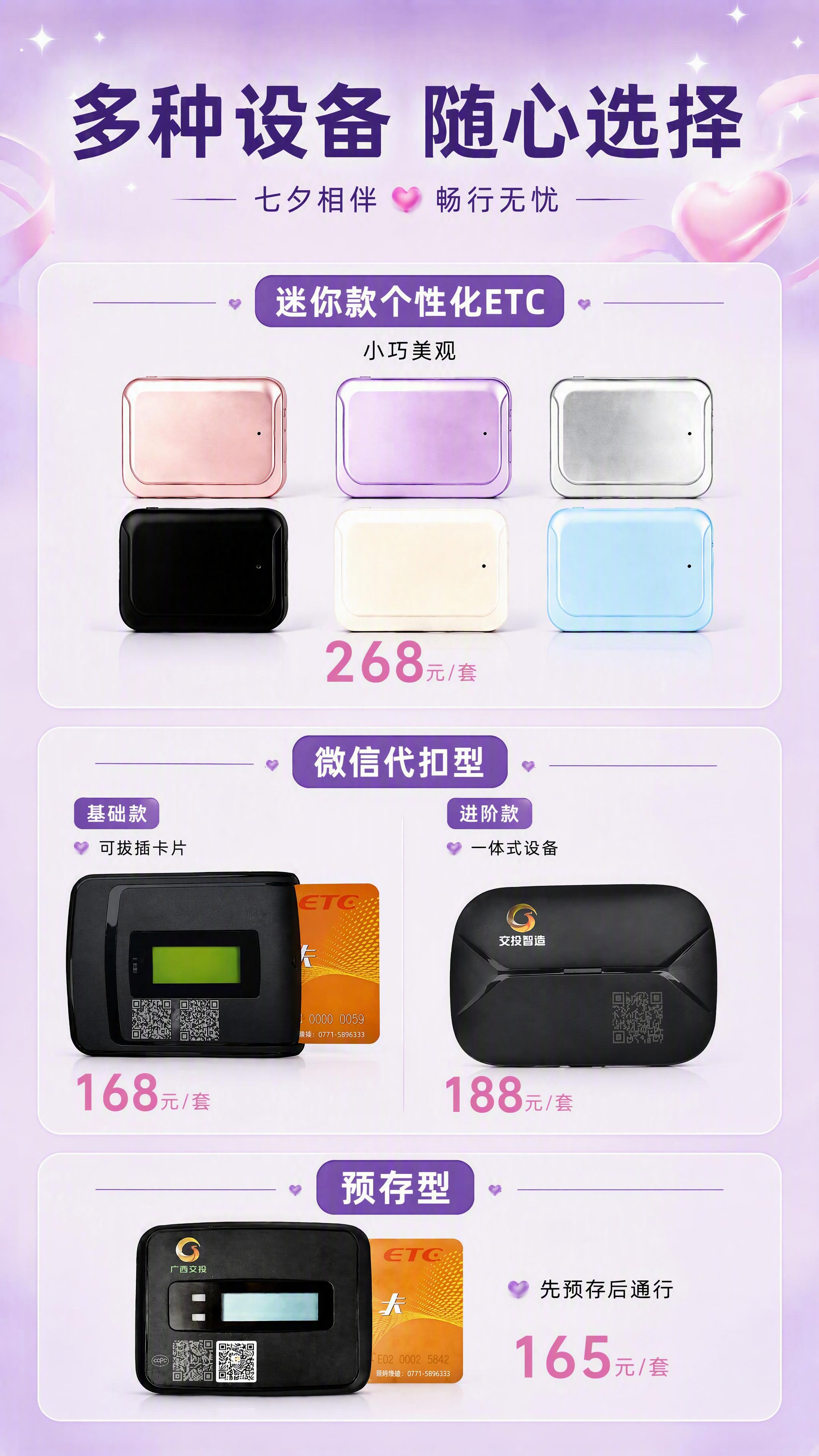 基于图一重新排版ETC多款设备详情页： 1. 区块顺序调整为（… - 图片创意预览