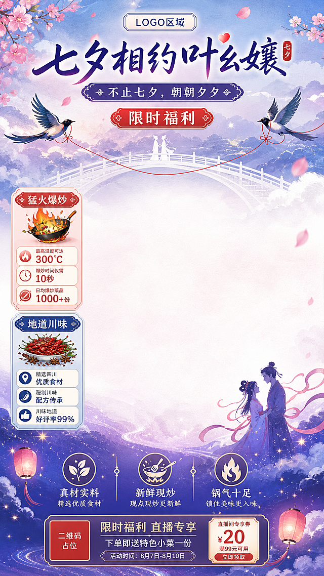 竖版七夕餐饮直播背景海报，国风水彩插画风格，清透蓝紫渐变色调，简约高级，版式精美。整体构图上下做装饰边框，中间大面积留白用于摆放商品。顶部淡云雾背景，白色鹊桥剪影横跨画面，两只喜鹊牵引红色线条，飘落粉色花瓣；上方预留LOGO区域，主标题文字为"七夕相约叶幺孃"，副标题文字为"不止七夕，朝朝夕夕"，红色标签标注"限时福利"活动。画面左侧竖向排布两个信息卡片，分别展示"猛火爆炒"与"地道川味"数据内容，卡片填充完整合理的内容。底部蓝紫色云海星光背景，横向放置三组服务图标及文字："真材实料"、"新鲜现炒"、"锅气十足"。融合七夕鹊桥传统元素，兼具节日氛围感与电商带货信息展示功能。画面中所有信息区域、卡片必须填充完整合理的内容，不得出现空白框、空白占位。画面中所有二维码区域使用纯色方块占位符呈现，方块中央标注"二维码占位"文字，严禁生成任何可识别的二维码图案。
