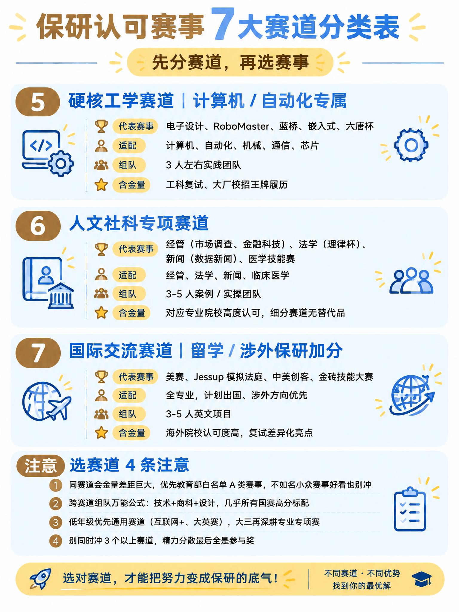 基于参考图重新生成，保持所有内容、版式、图标、布局完全不变，只… - 图片创意预览