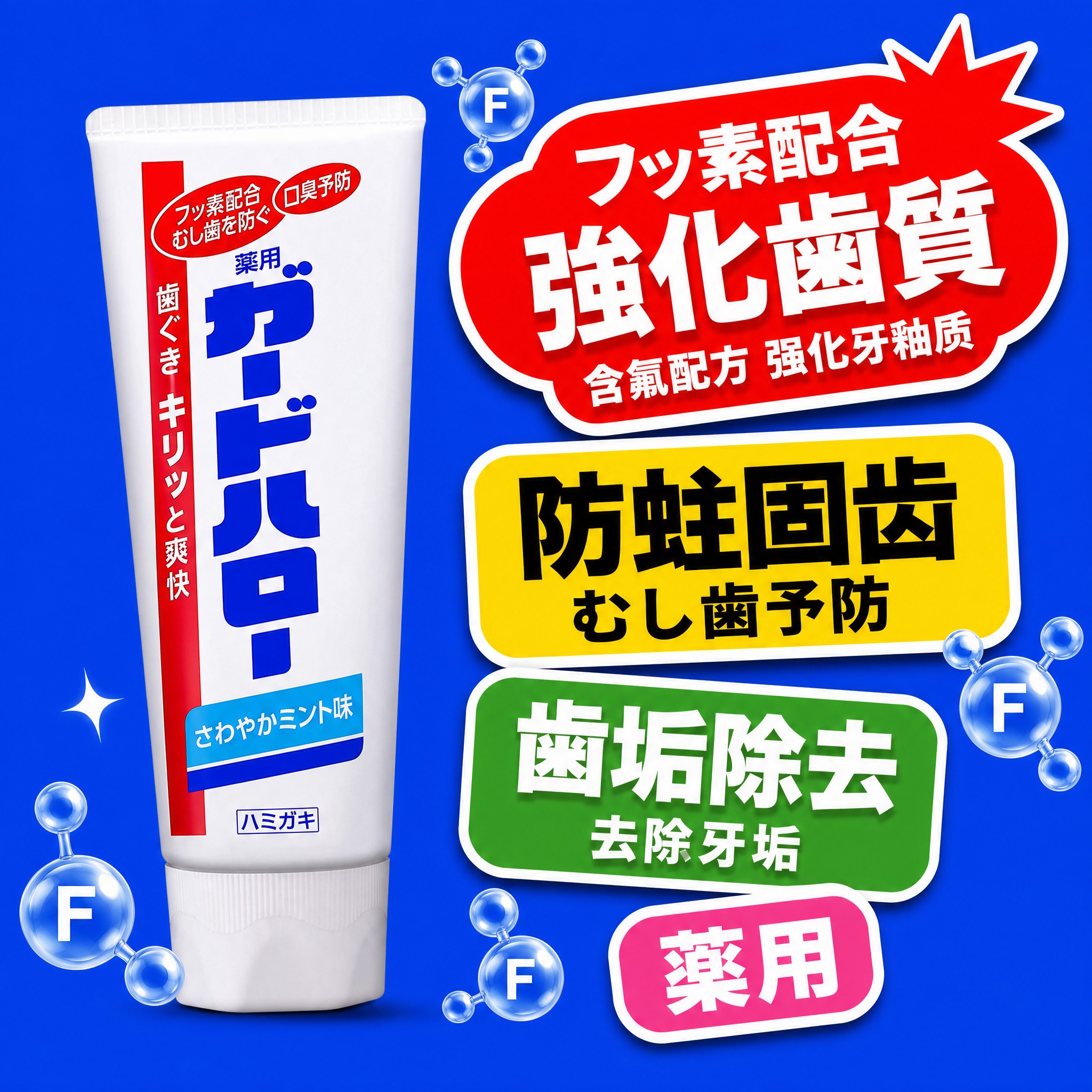 [主图-2] 核心卖点 含氟防蛀 成分功效解析 [统一基调]… - 图片创意预览