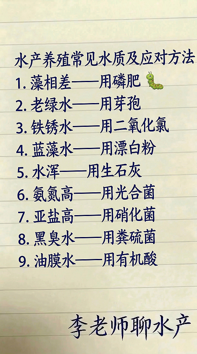 参照原图布局和风格，浅黄色横格笔记本背景，使用深蓝色手写字体替换文字内容，一字不差生成新文案：水产养殖常见水质及应对方法 藻相差——用磷肥 老绿水——用芽孢 铁锈水——用二氧化氯 蓝藻水——用漂白粉 水浑——用生石灰 氨氮高——用光合菌 亚盐高——用硝化菌 黑臭水——用粪硫菌 油膜水——用有机酸 李老师聊水产。排版布局和原图保持一致，字体颜色和字体风格和原图保持一致