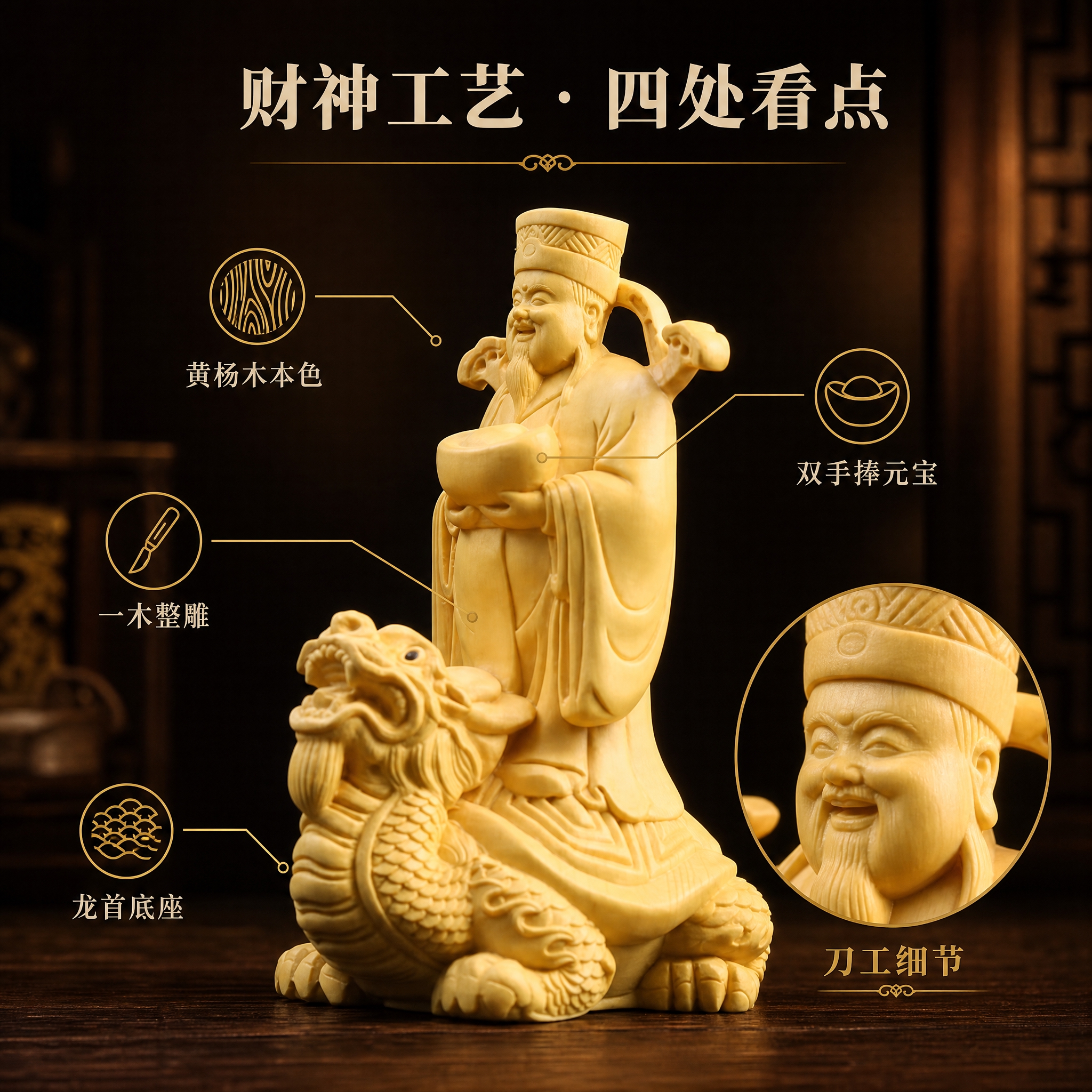 [主图-2] 工艺信息图：财神立像四分之三视角加四个图标卖点与… - 图片创意预览