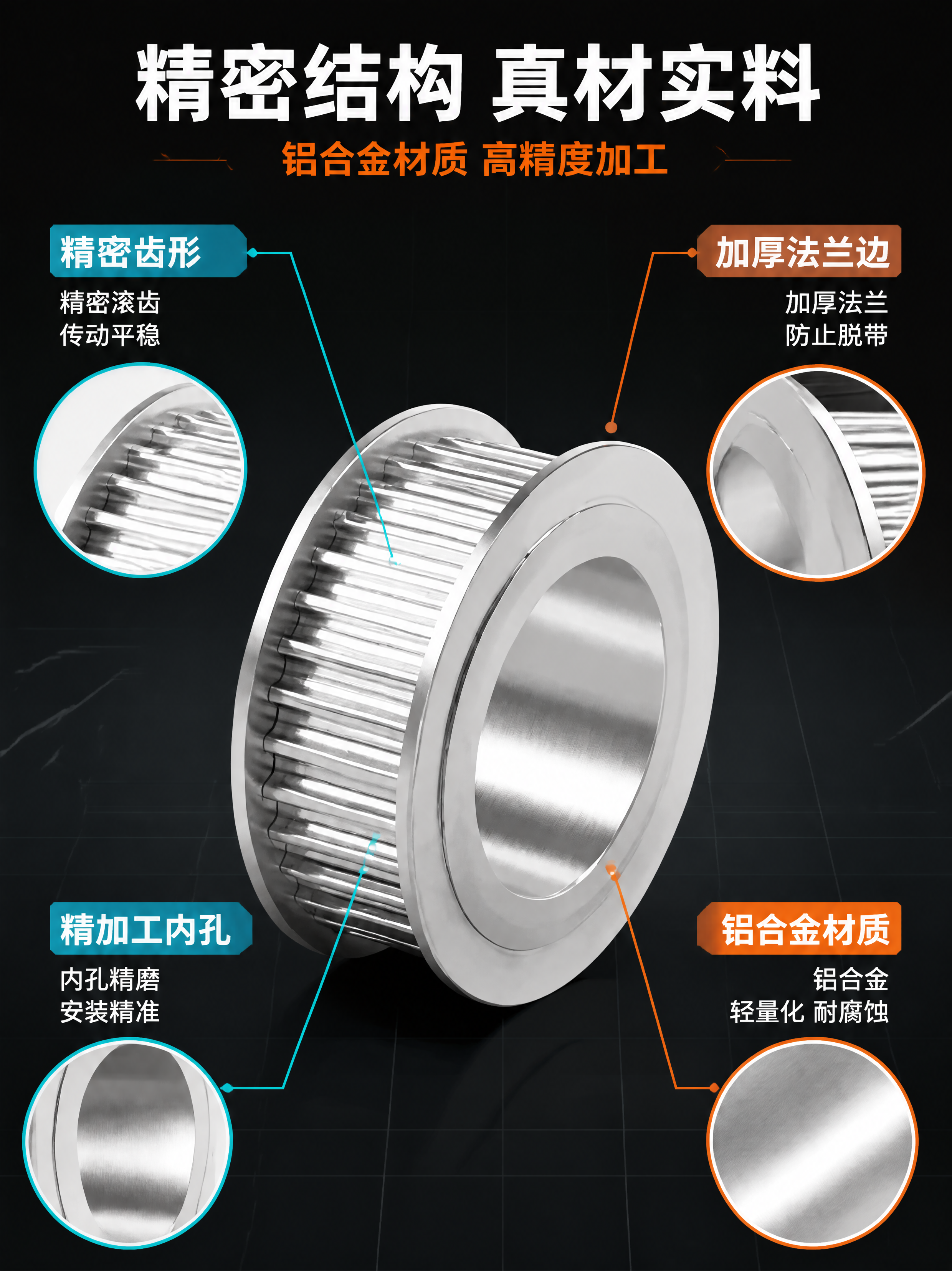 [第4张] 结构材质-同步轮齿形内孔法兰边铝合金材质拆解证明。… - 图片创意预览